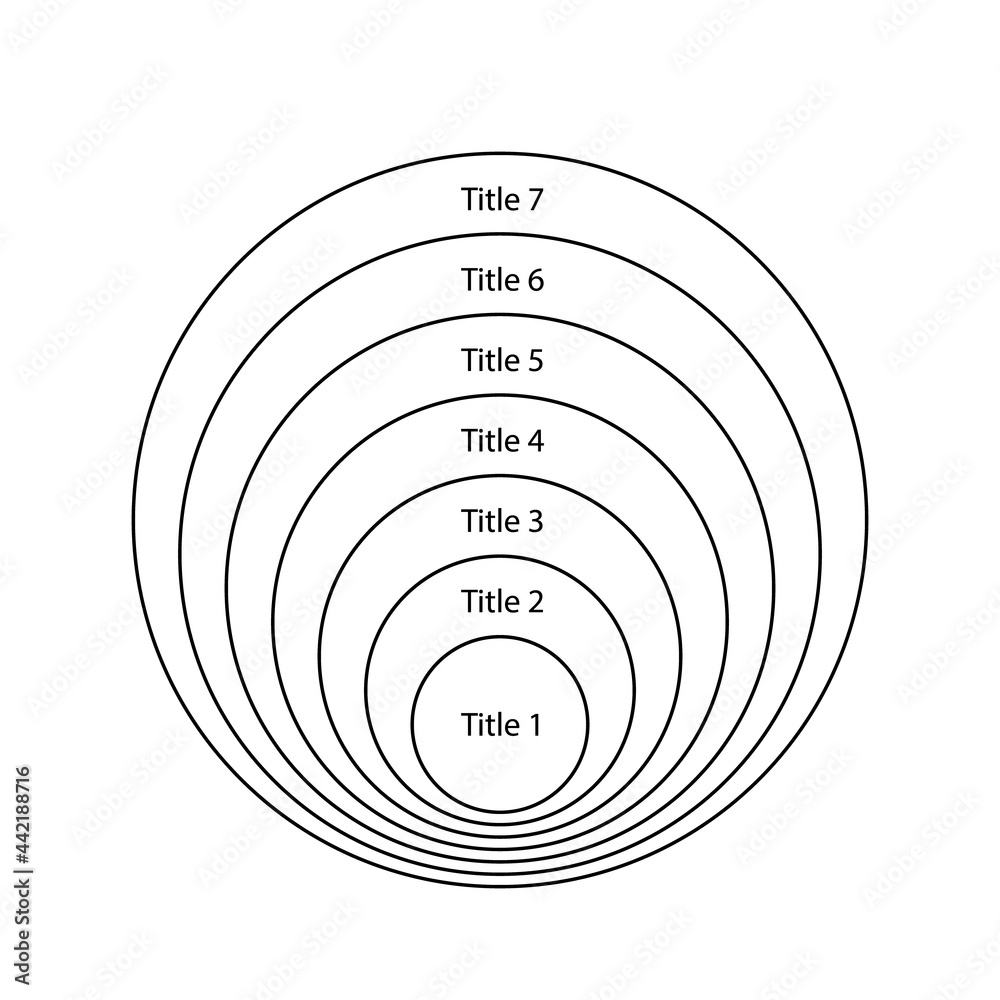 7 Blank Concentric Circles Diagram Template Clipart Image Isolated On White Background Stock Vector Adobe Stock