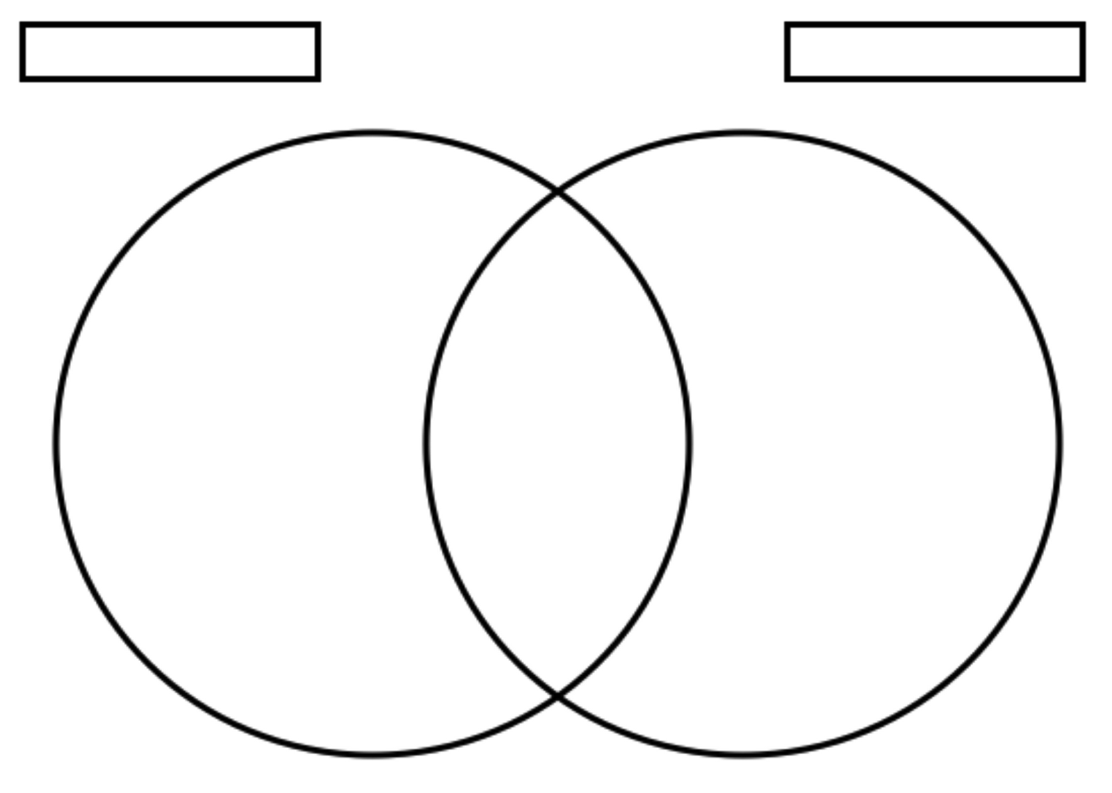 Editable Venn Diagram Template Word
