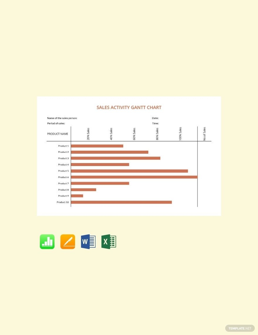 Activity Relationship Diagram Template