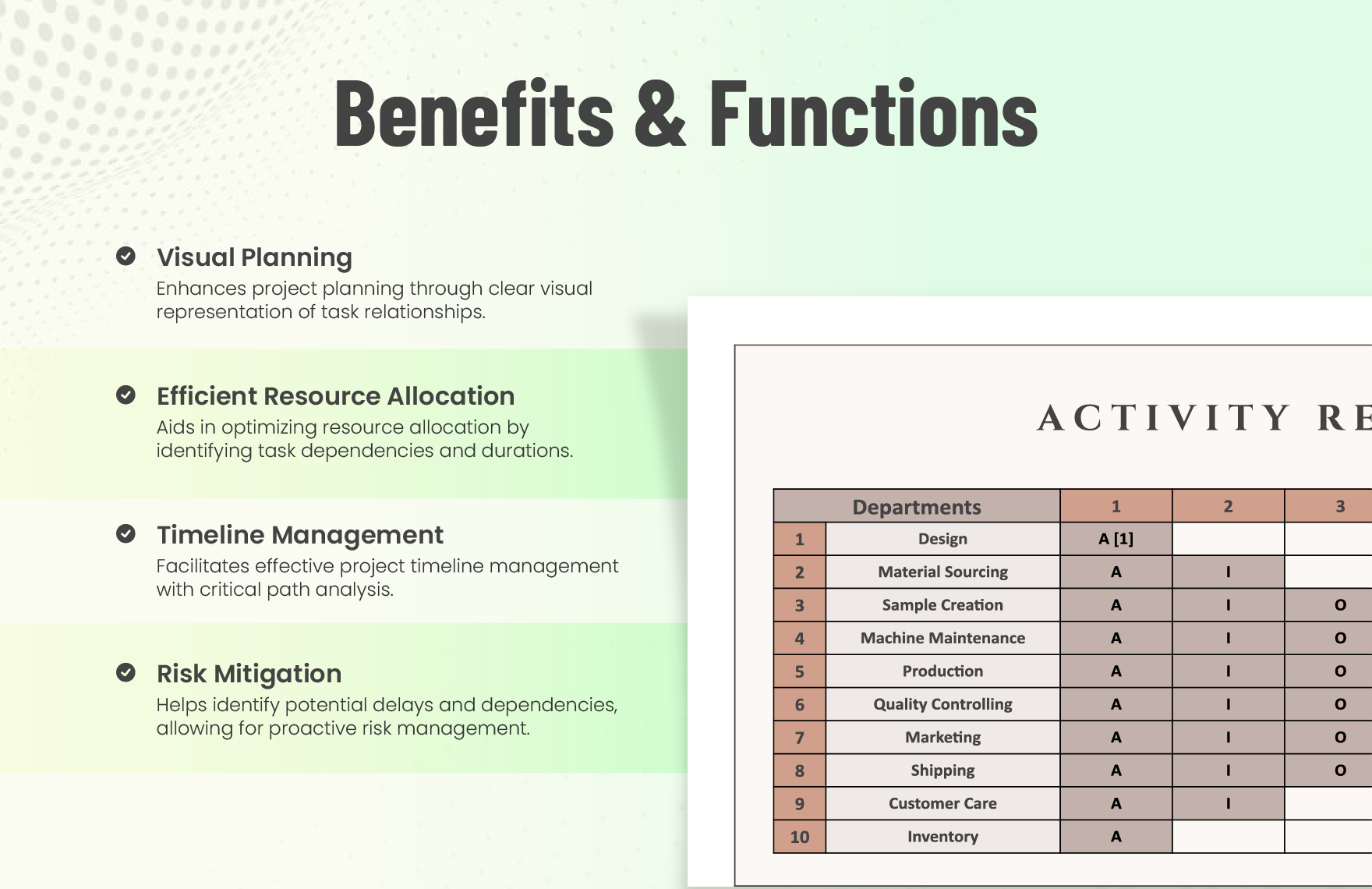 Activity Relationship Chart Template In Excel Google Sheets Download Template