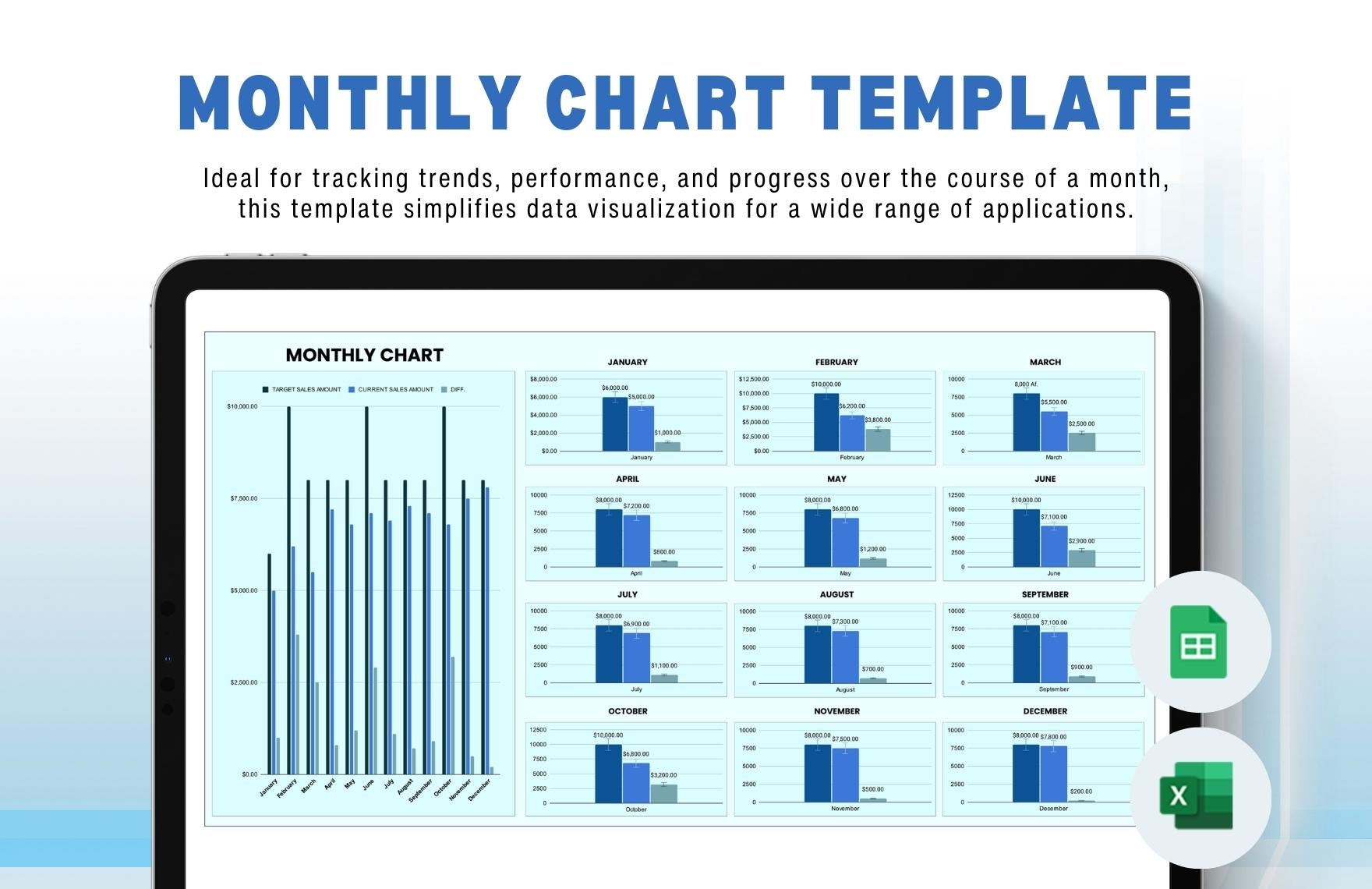 Activity Relationship Chart Template In Excel Google Sheets Download Template