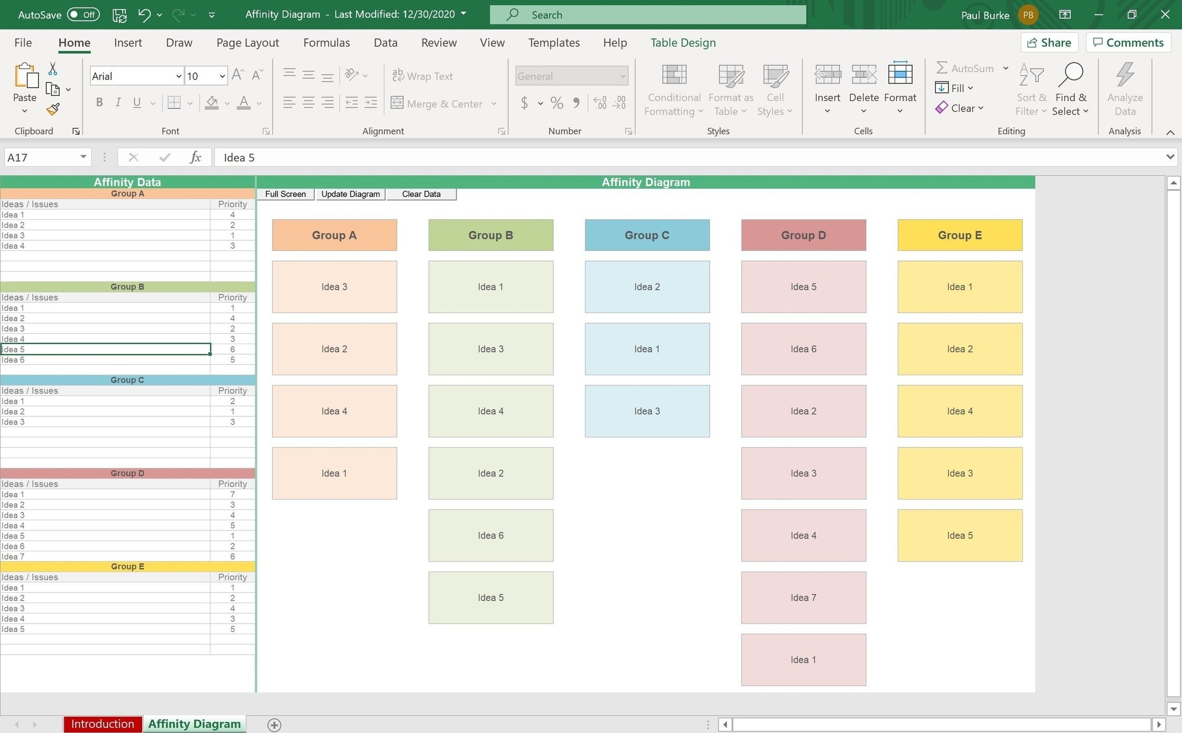 Affinity Diagram Excel Template Simple Sheets