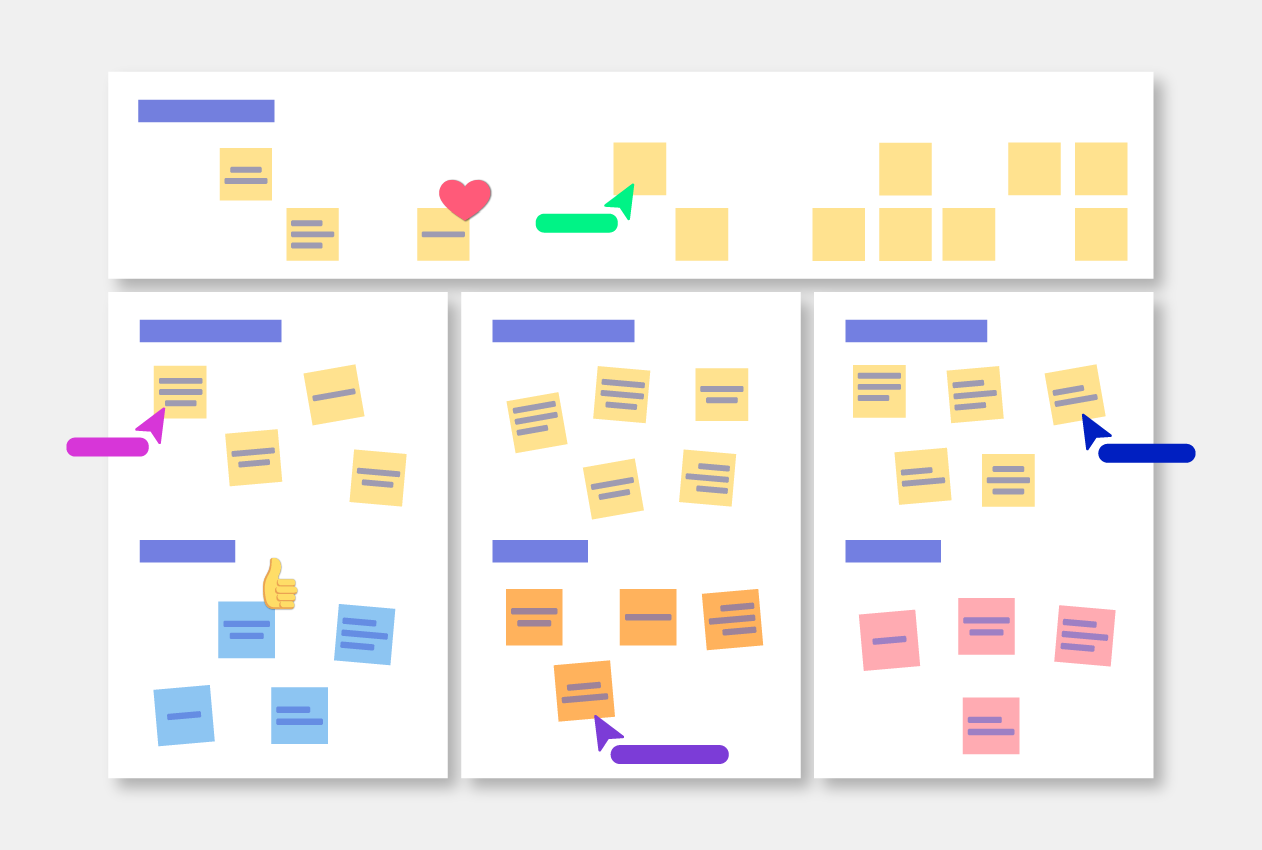 Affinity Diagram In 3 Steps And Free Template