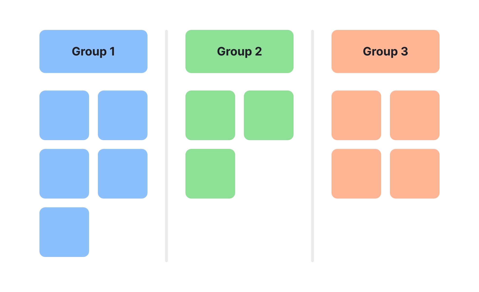 Affinity Diagrams Uxcel