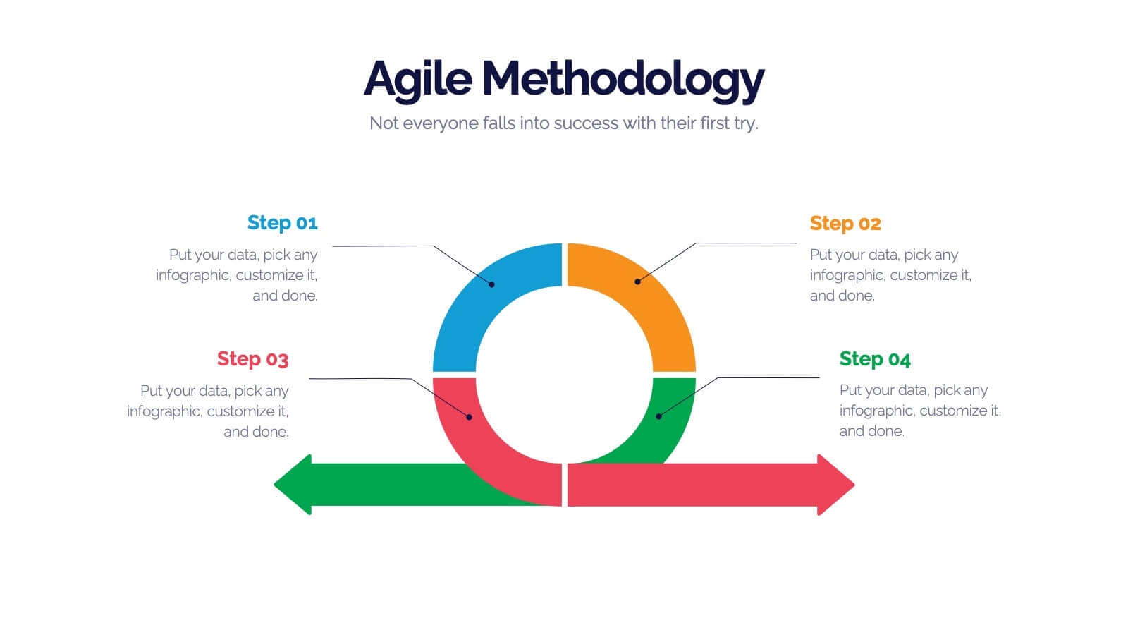 Agile Diagram Template