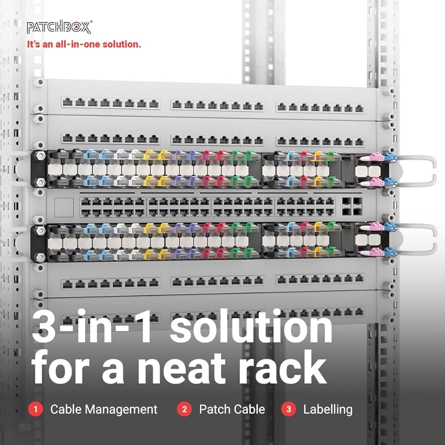 Amazon PATCHBOX Plus Cat 6a 24 Port Patch Panel With Retractable Cable Management System For 19 Racks Includes Flat 10GB Cables And 
