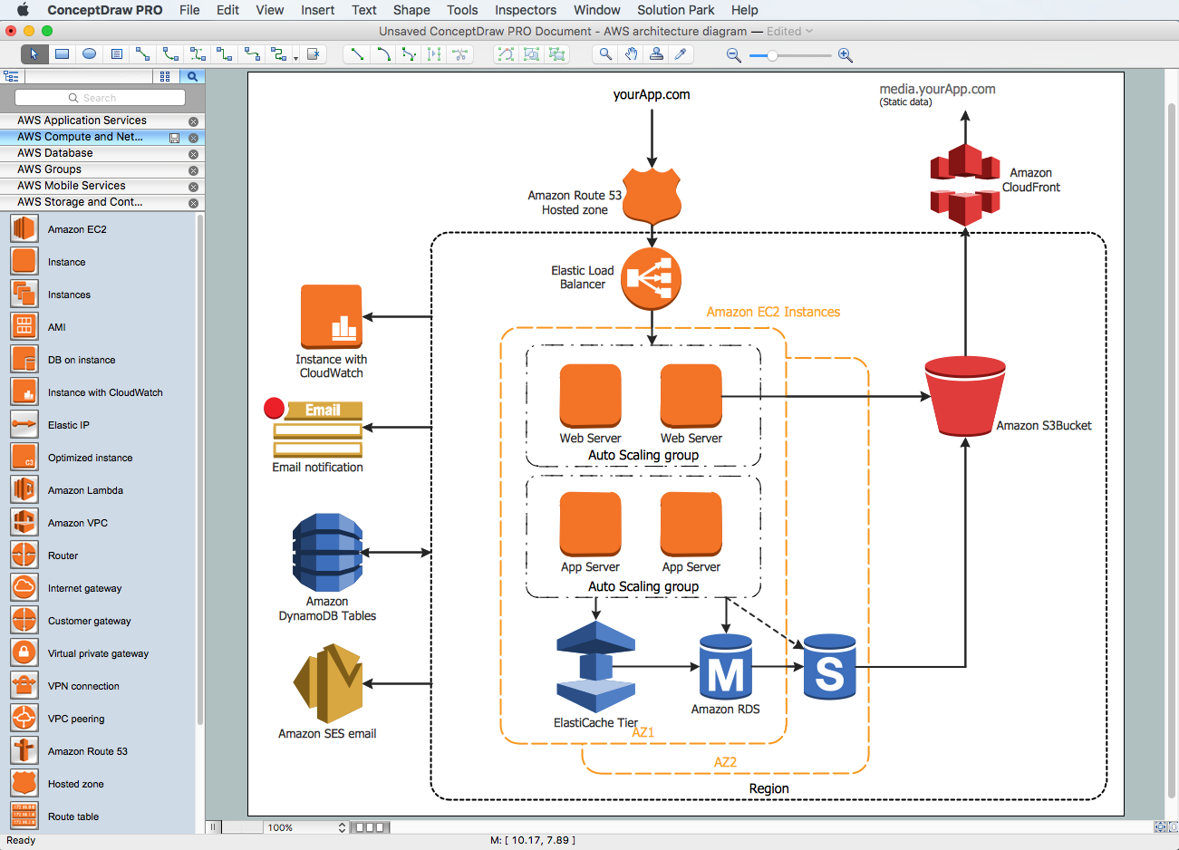 Amazon Web Services Diagrams Diagramming Tool For Architecture AWS Simple Icons For Architecture Diagrams AWS Aws Visio Templates