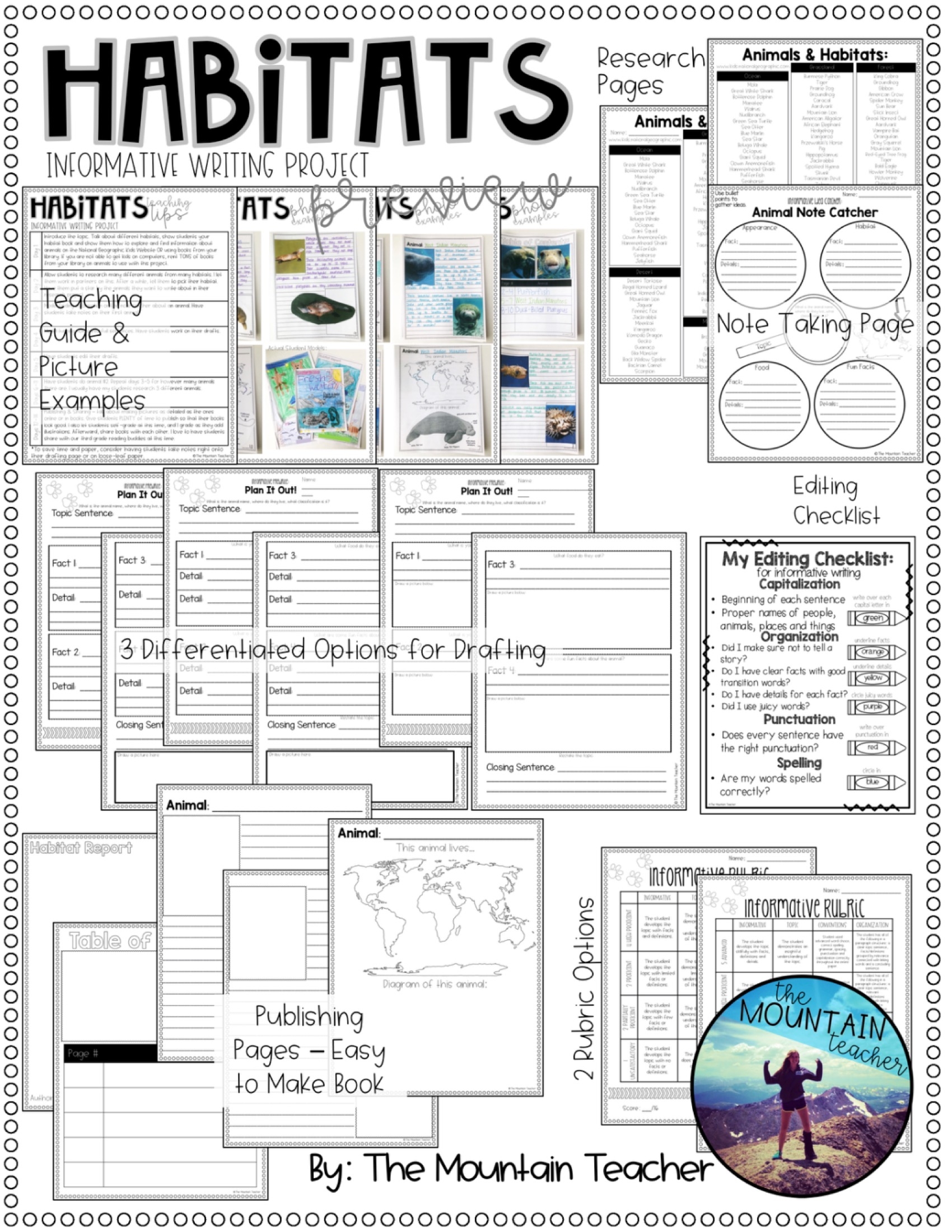 Animal Research Report Template Informative Writing Prompt Made By Teachers