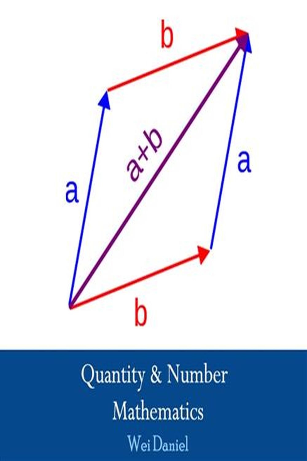 Argand Diagram Overview U0026 Research Examples