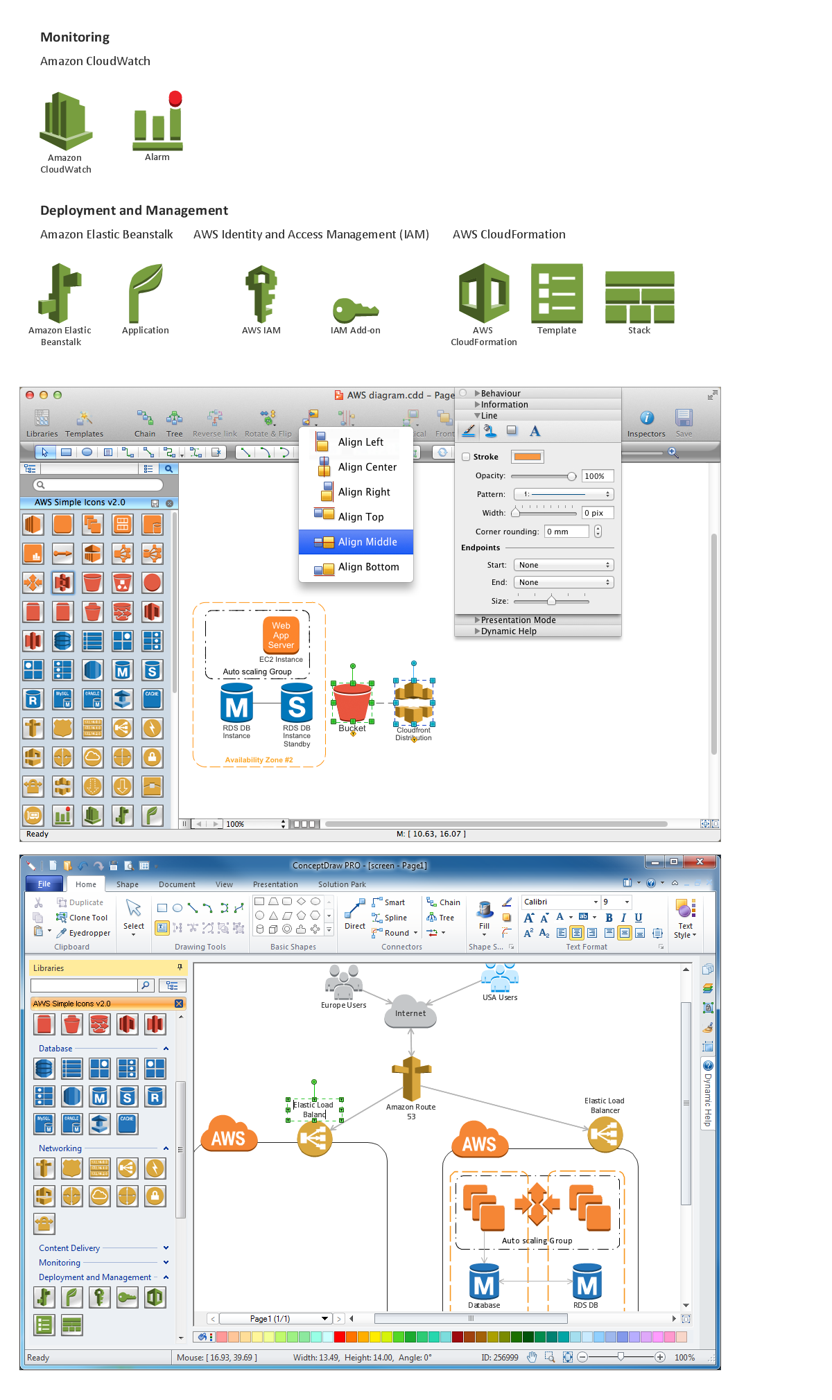 Aws Architecture Diagram Visio Template