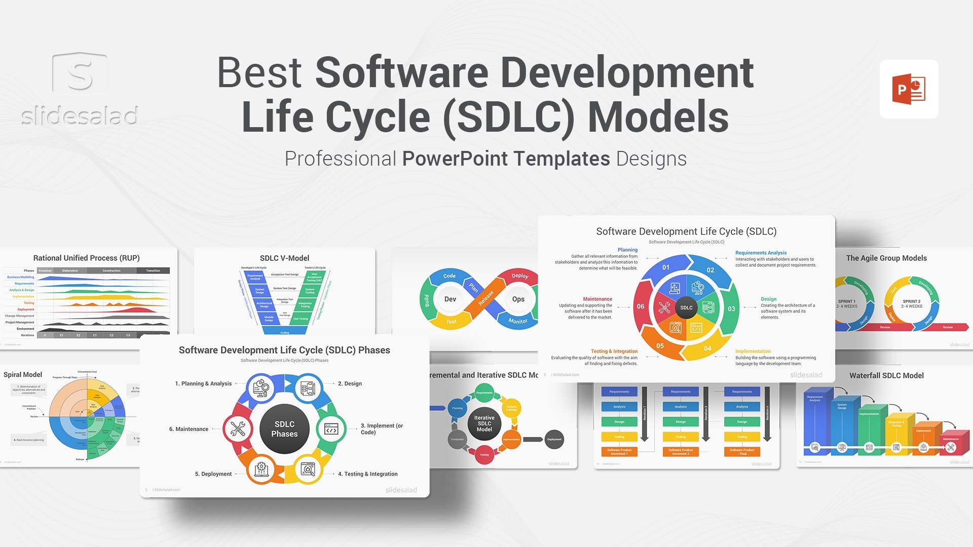 Best Software Development Life Cycle SDLC Models PowerPoint Templates SlideSalad