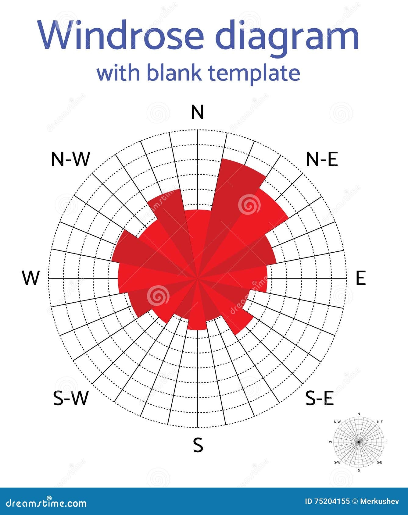 Blank Chart Compass Rose Stock Illustrations 32 Blank Chart 