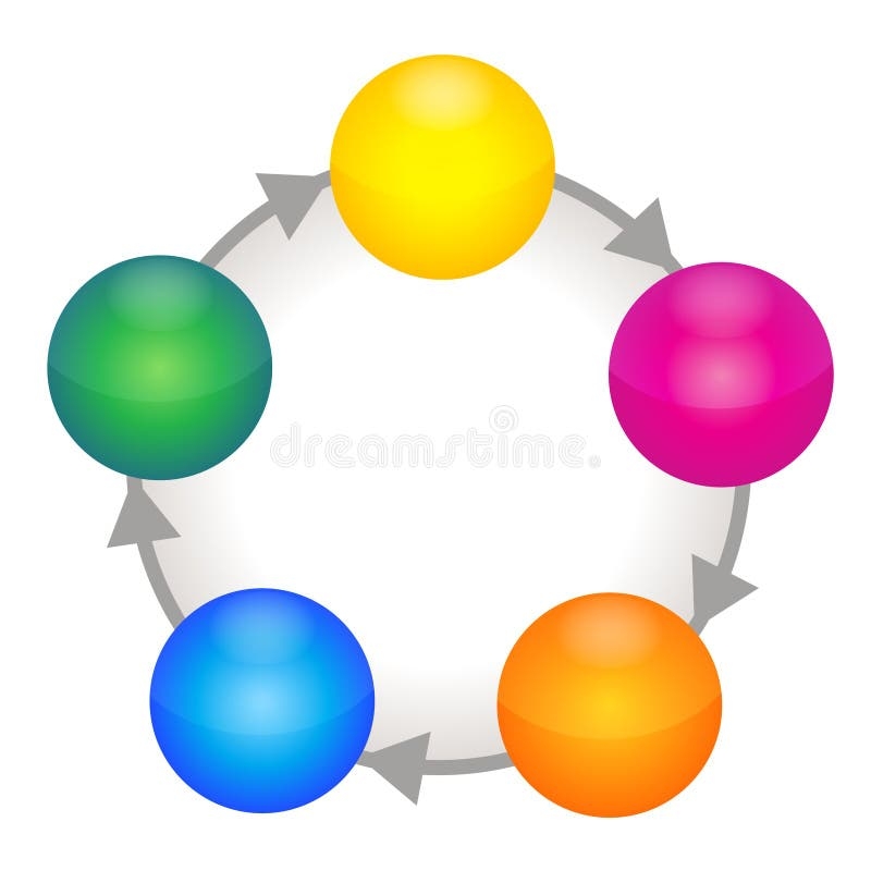 Blank Vector Five Circle Diagram Stock Illustrations 223 Blank 