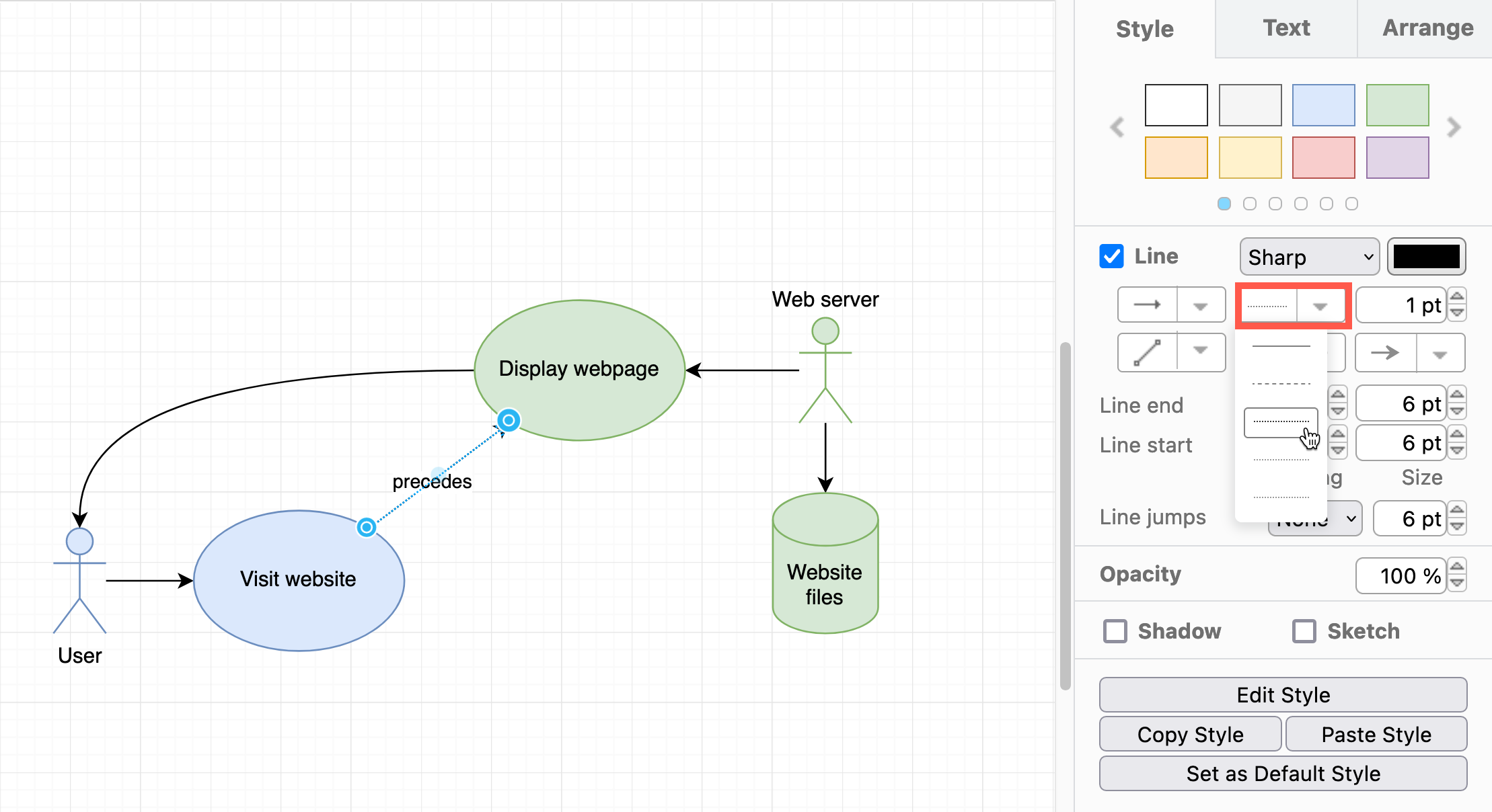 Blog Draw A UML Use Case Diagram