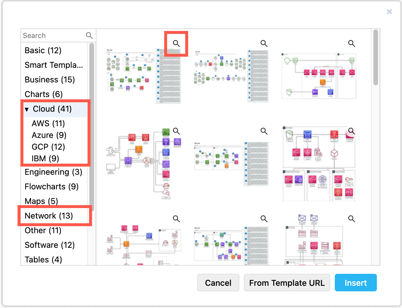 Blog Network And Infrastructure Diagrams