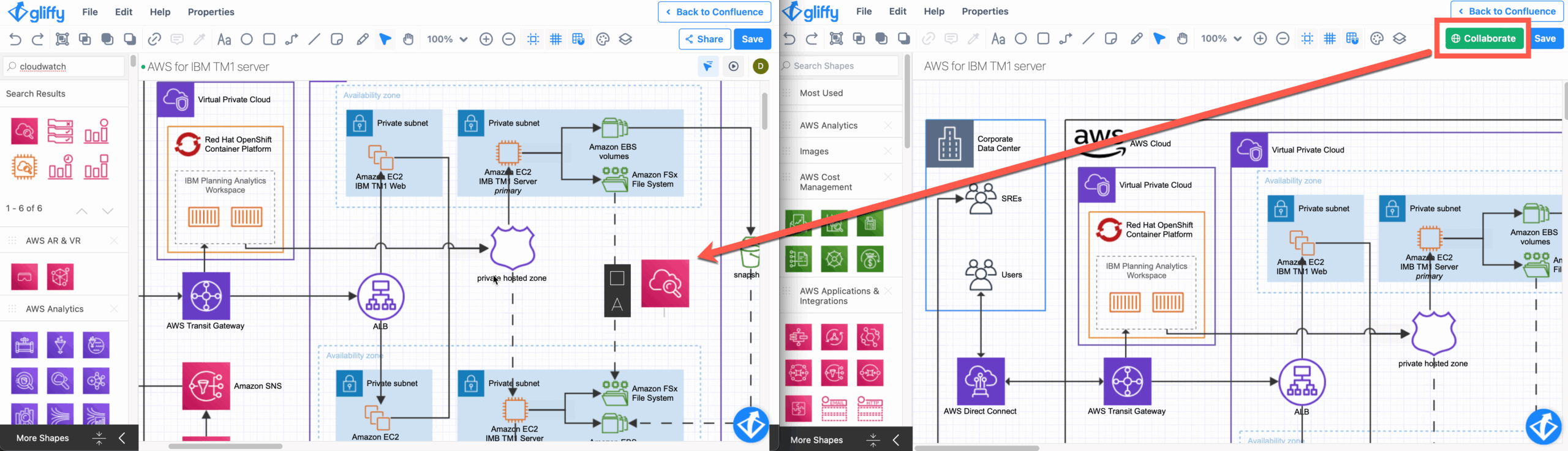 Blog Switching Tools How Gliffy And Draw io Are Different