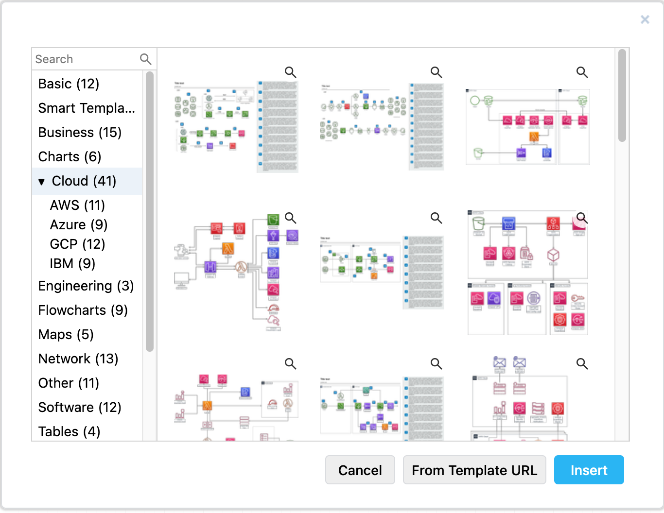 Blog Template Diagrams With Previews Subcategories And Search