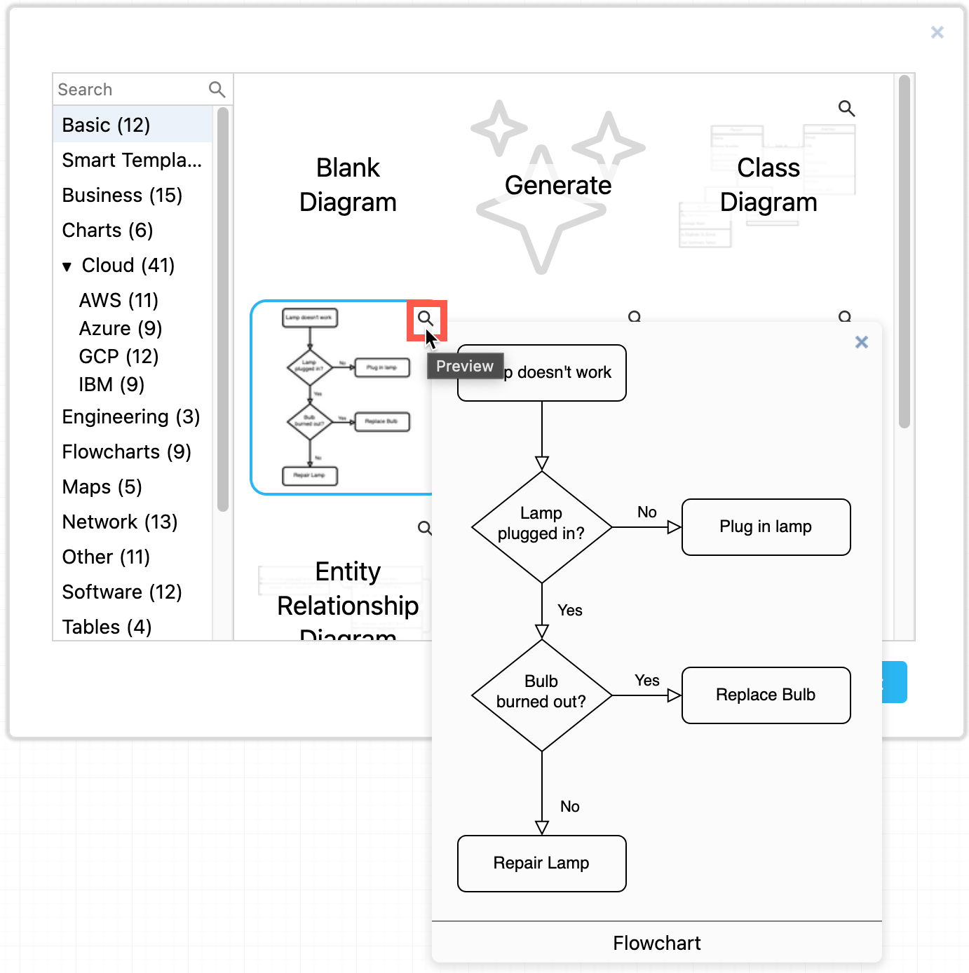 Blog Template Diagrams With Previews Subcategories And Search