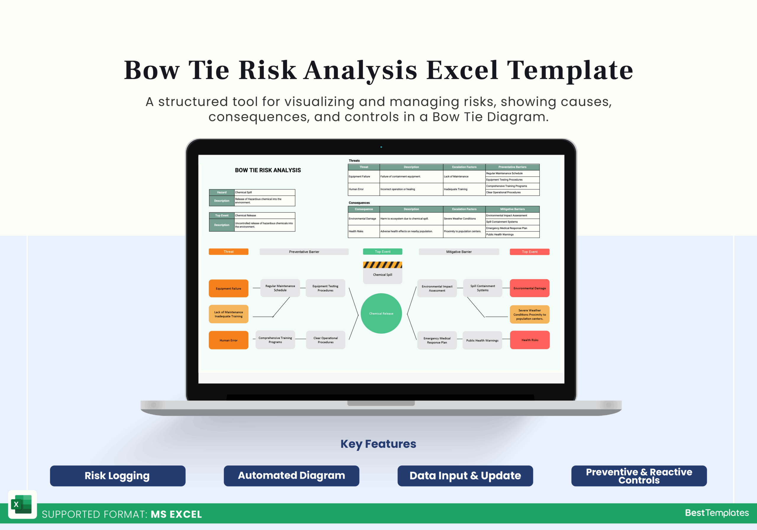 Bow Tie Risk Analysis Excel Template