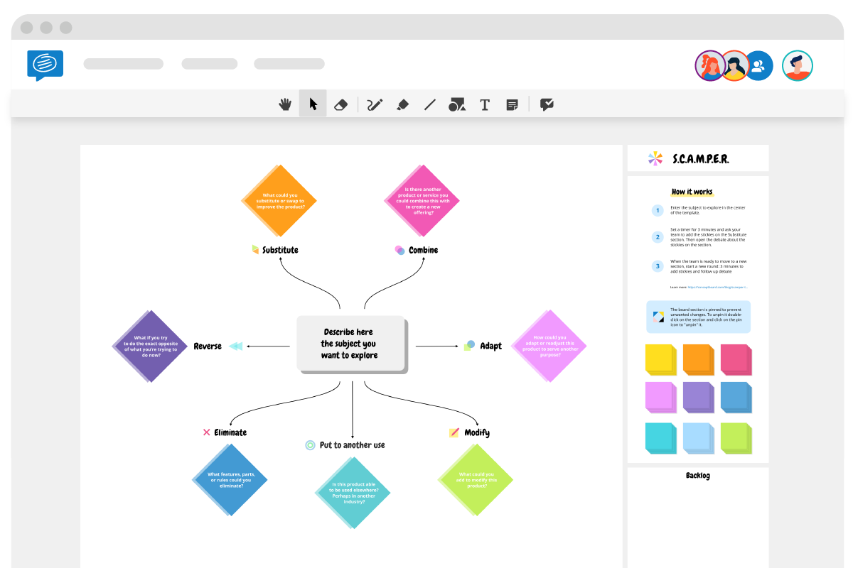 Brainstorming Techniques 15 Templates To Try In 2025