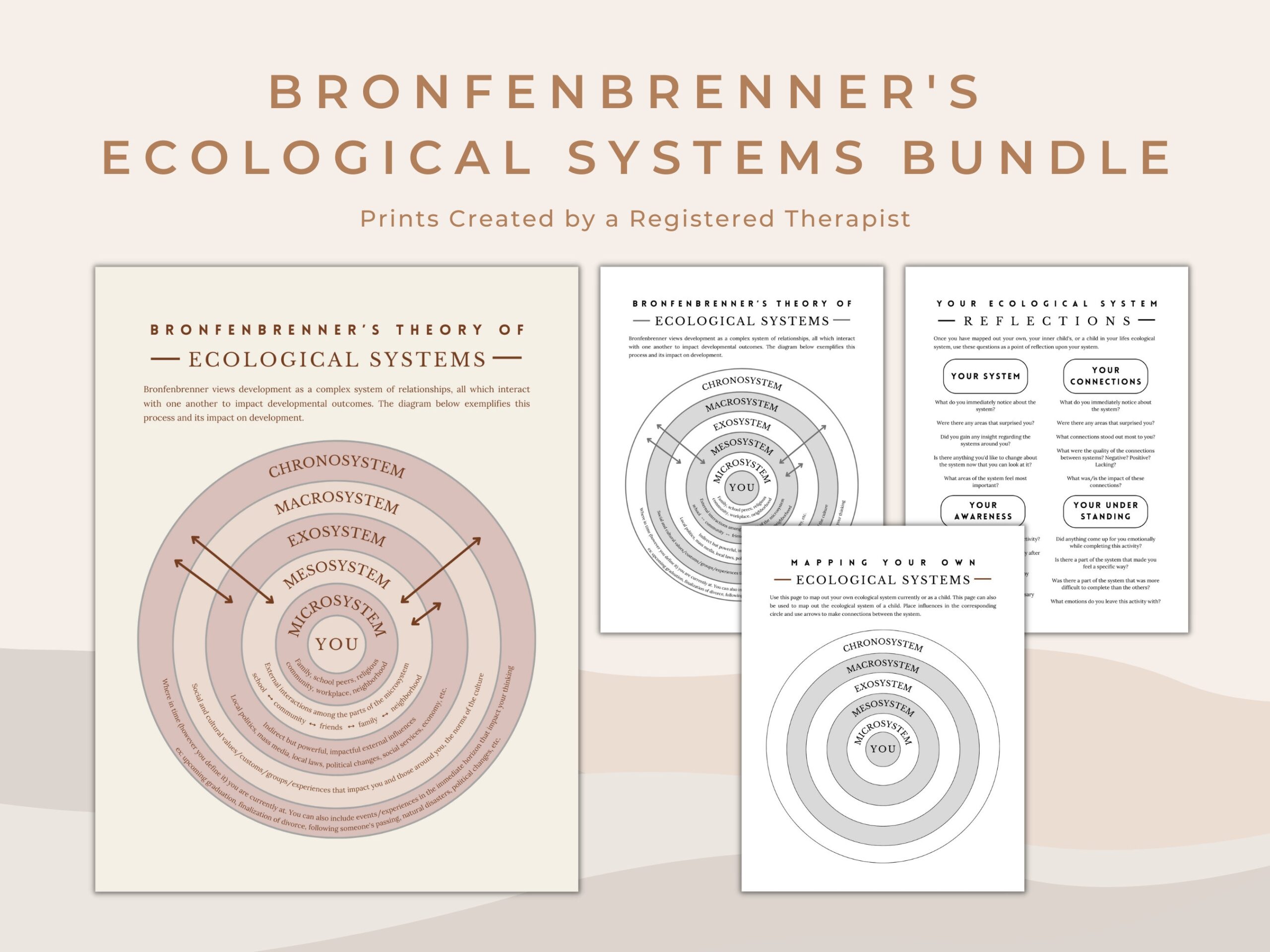 Bronfenbrenner s Ecological Systems Worksheet And Psychoeducation Tool For Social Workers Therapists And School Counsellors Mental Health Etsy