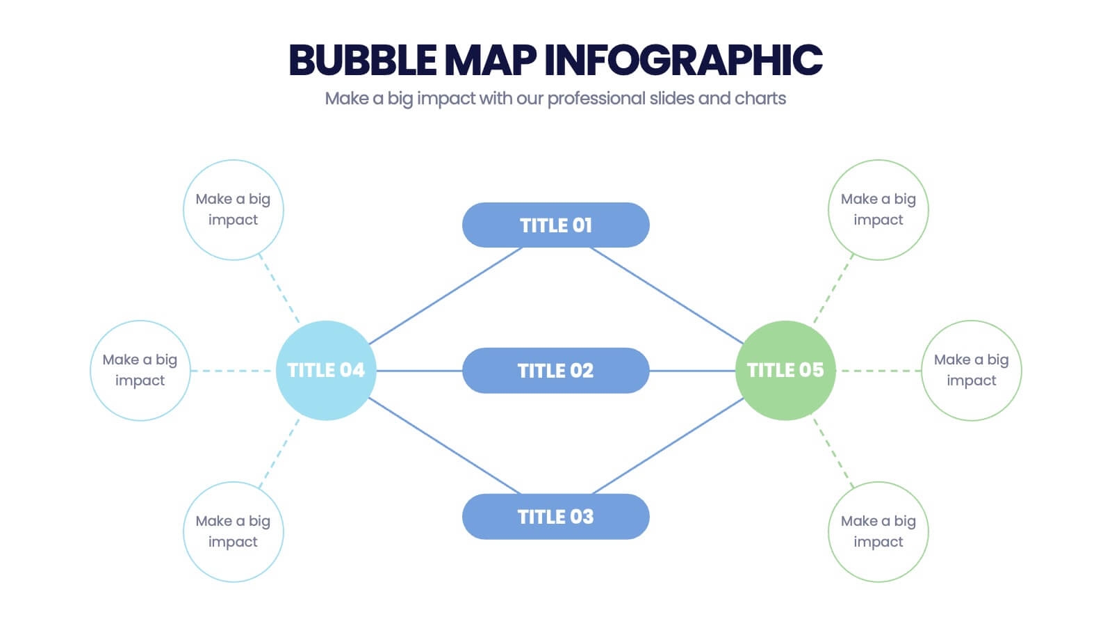 Bubble Map Diagram Powerpoint Template And Google Slides Theme