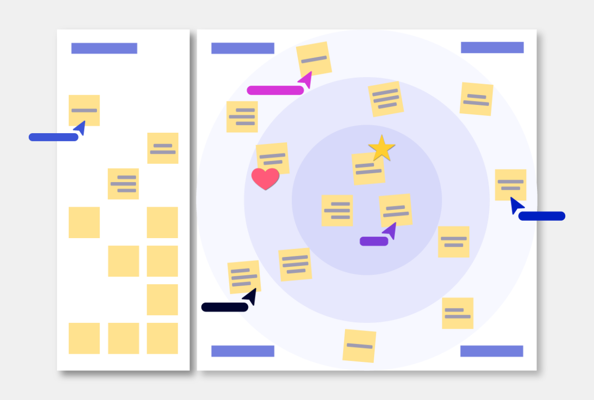 Bull s Eye Diagram Free Template