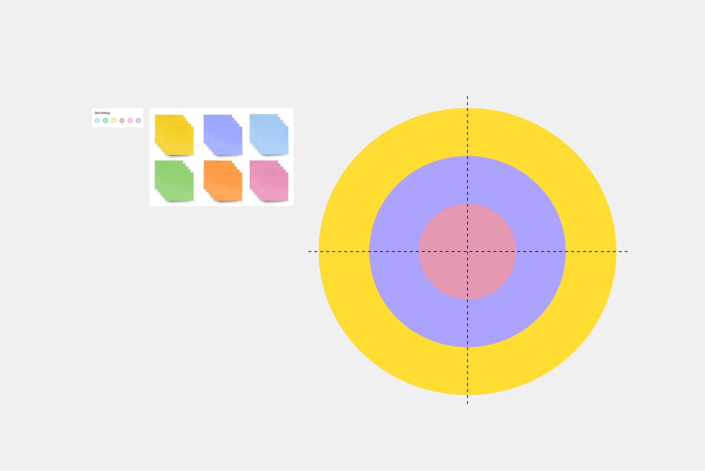 Bull s Eye Diagram Template U0026 Example For Teams Miro