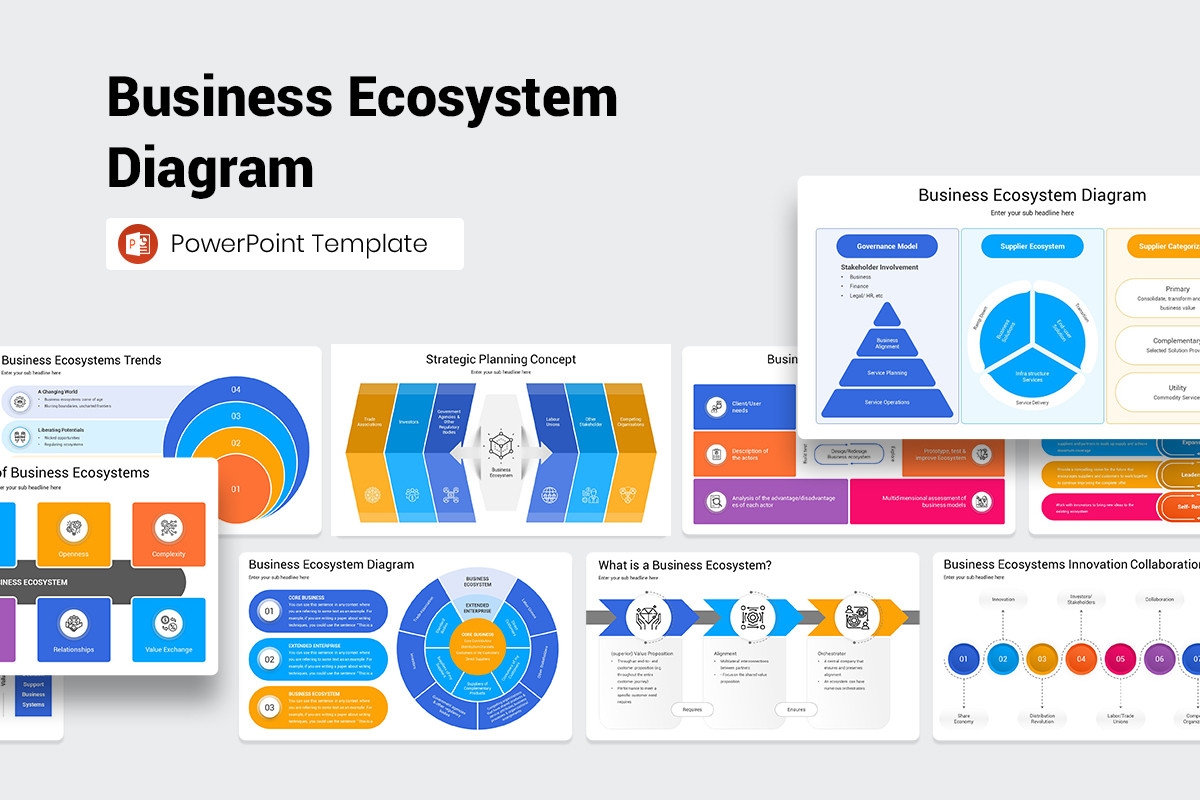 Business Ecosystem Diagram PowerPoint Template Nulivo Market
