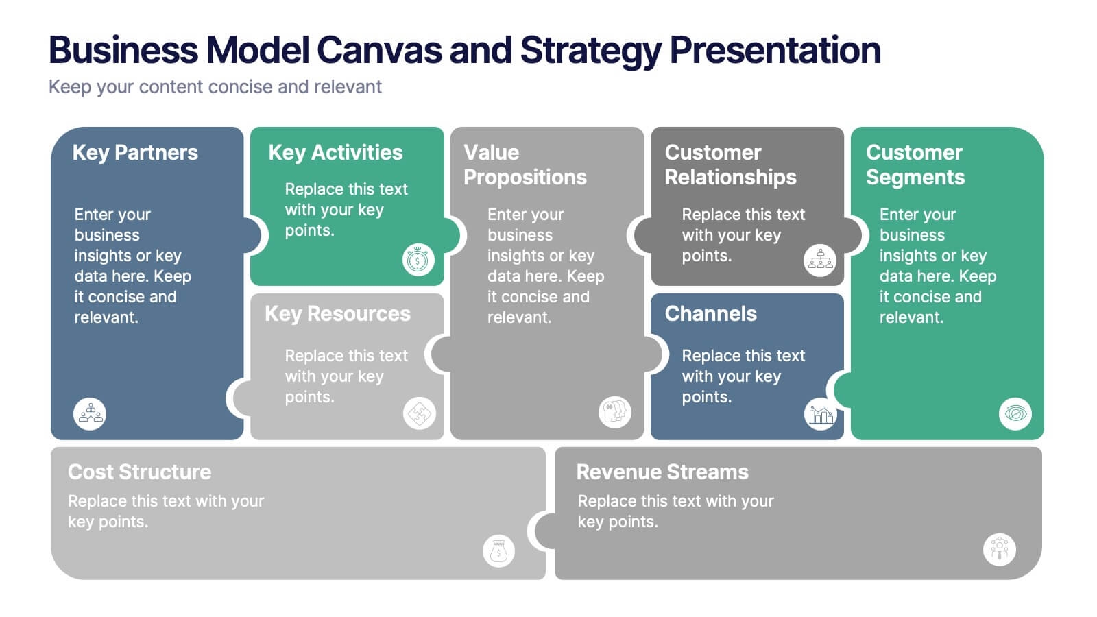 Business Model Canvas And Strategy Powerpoint Template And Google Slides Theme