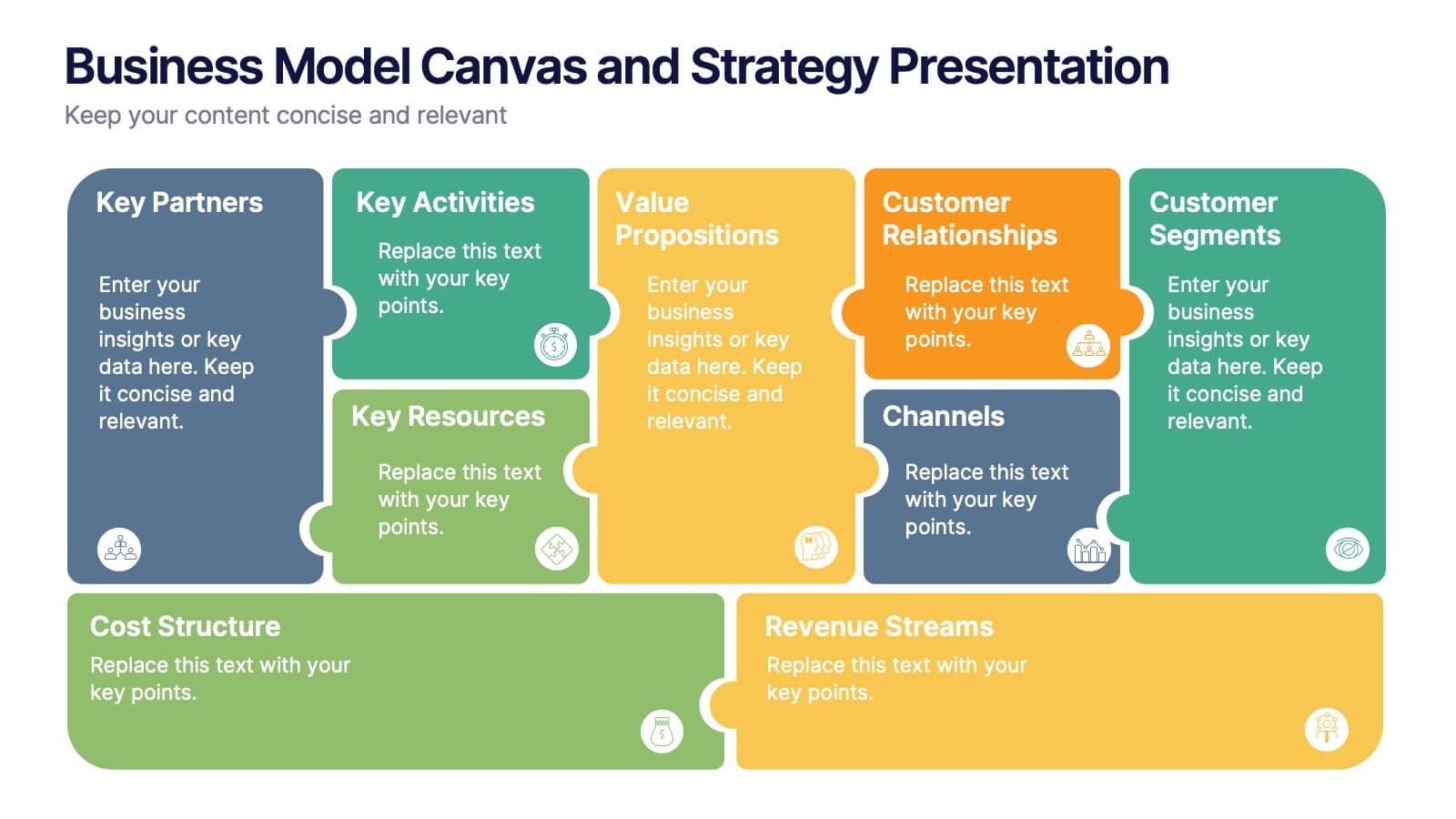 Business Model Canvas And Strategy Powerpoint Template And Google Slides Theme