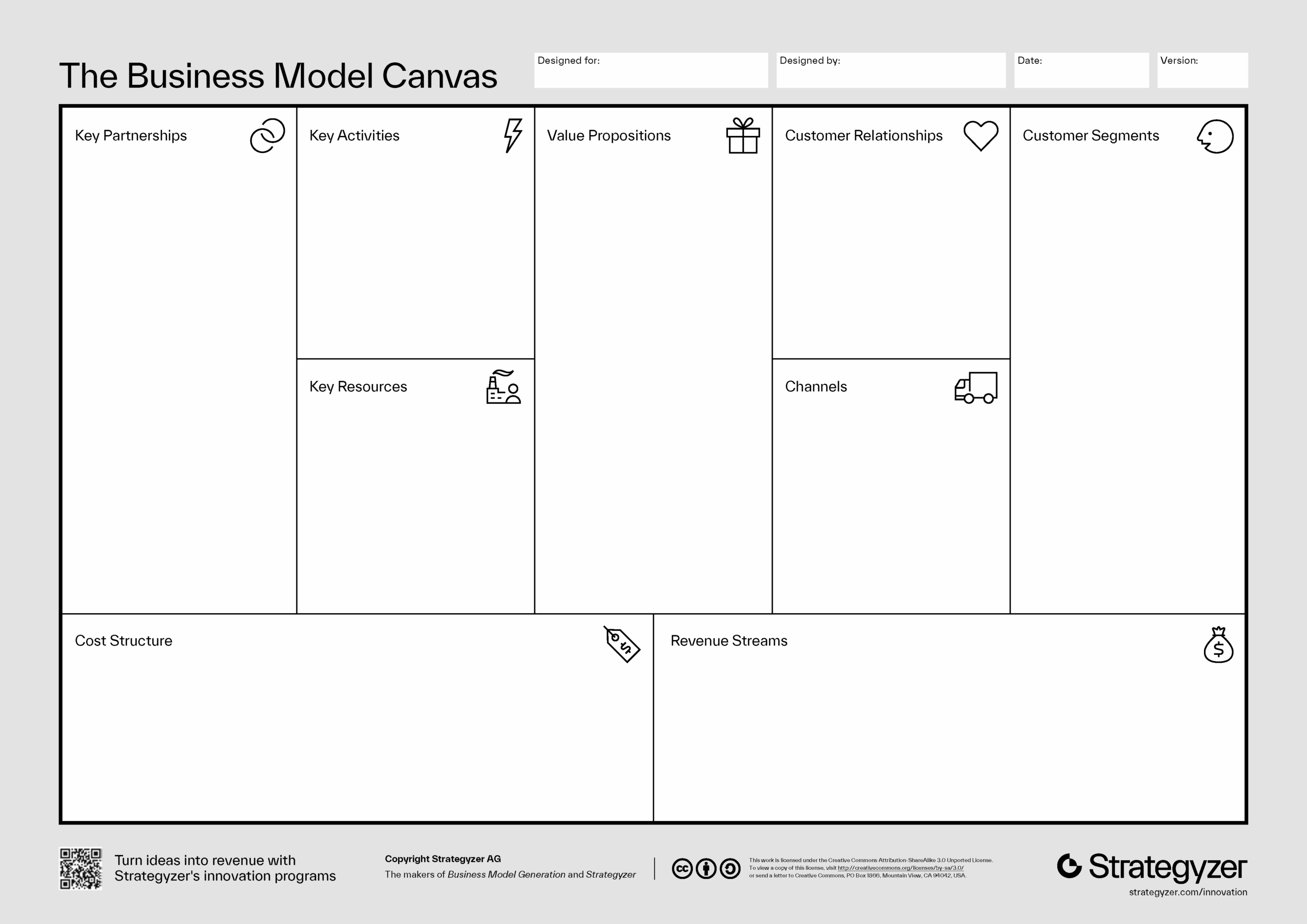 Business Model Diagram Template