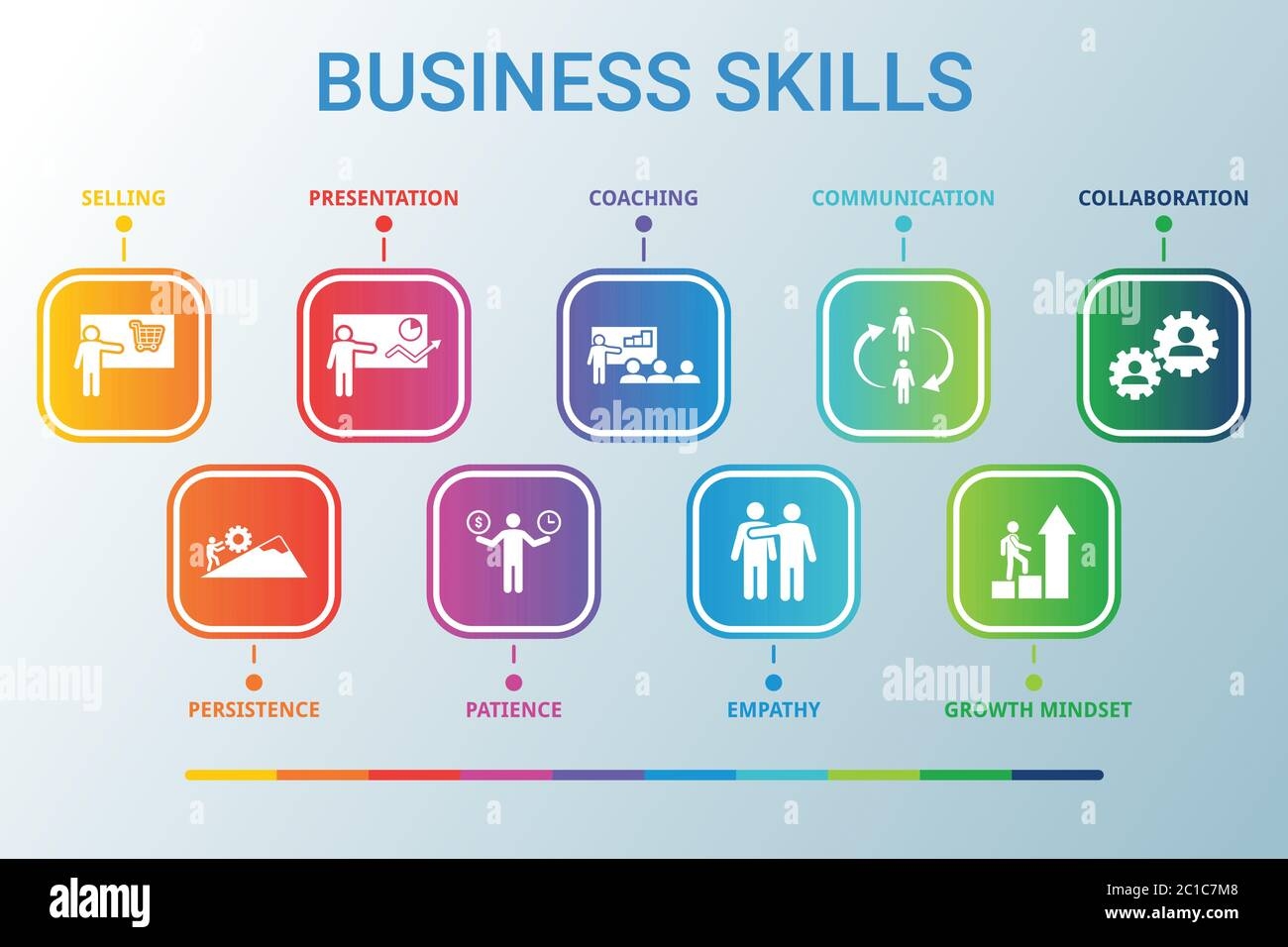 Skill Diagram Template