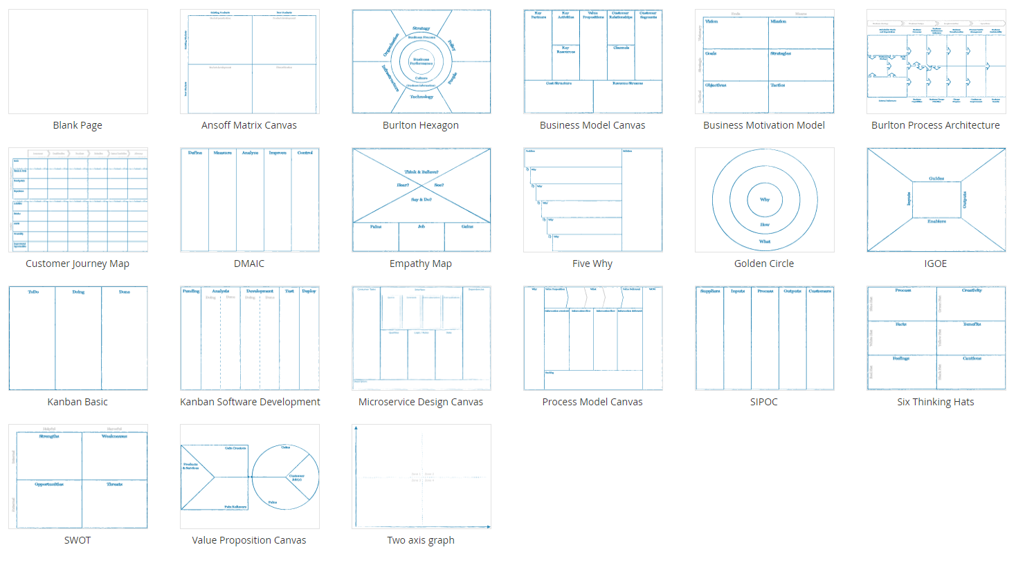 Canvas Templates Digital Entreprise Suite