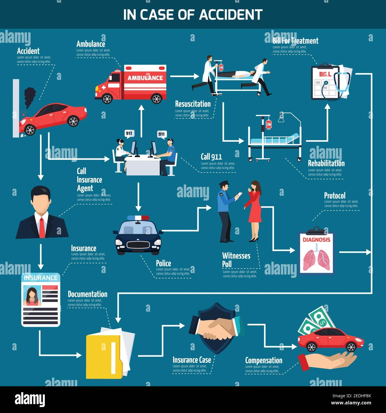 Accident Diagram Template
