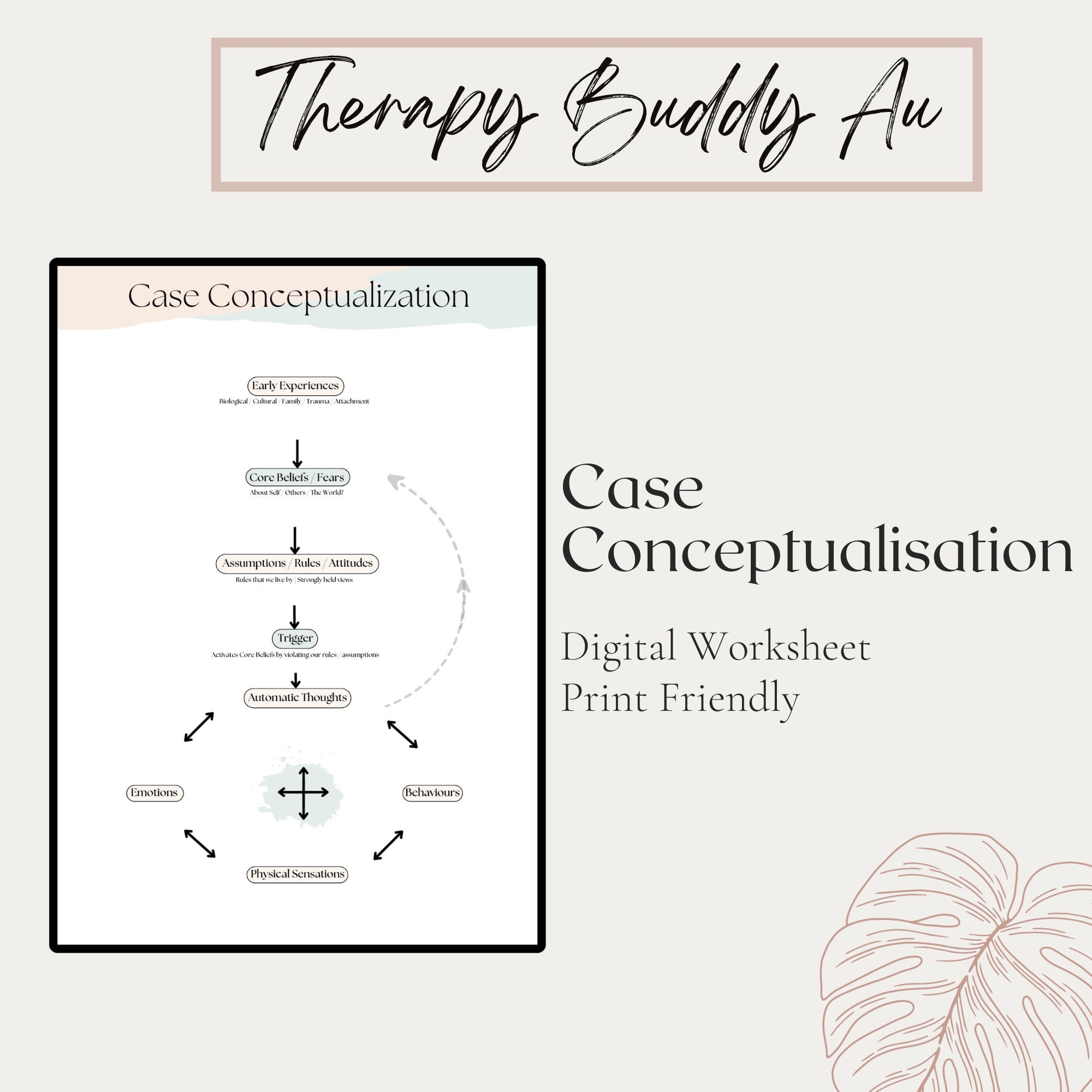 Case Conceptualisation CBT Model Worksheet Etsy