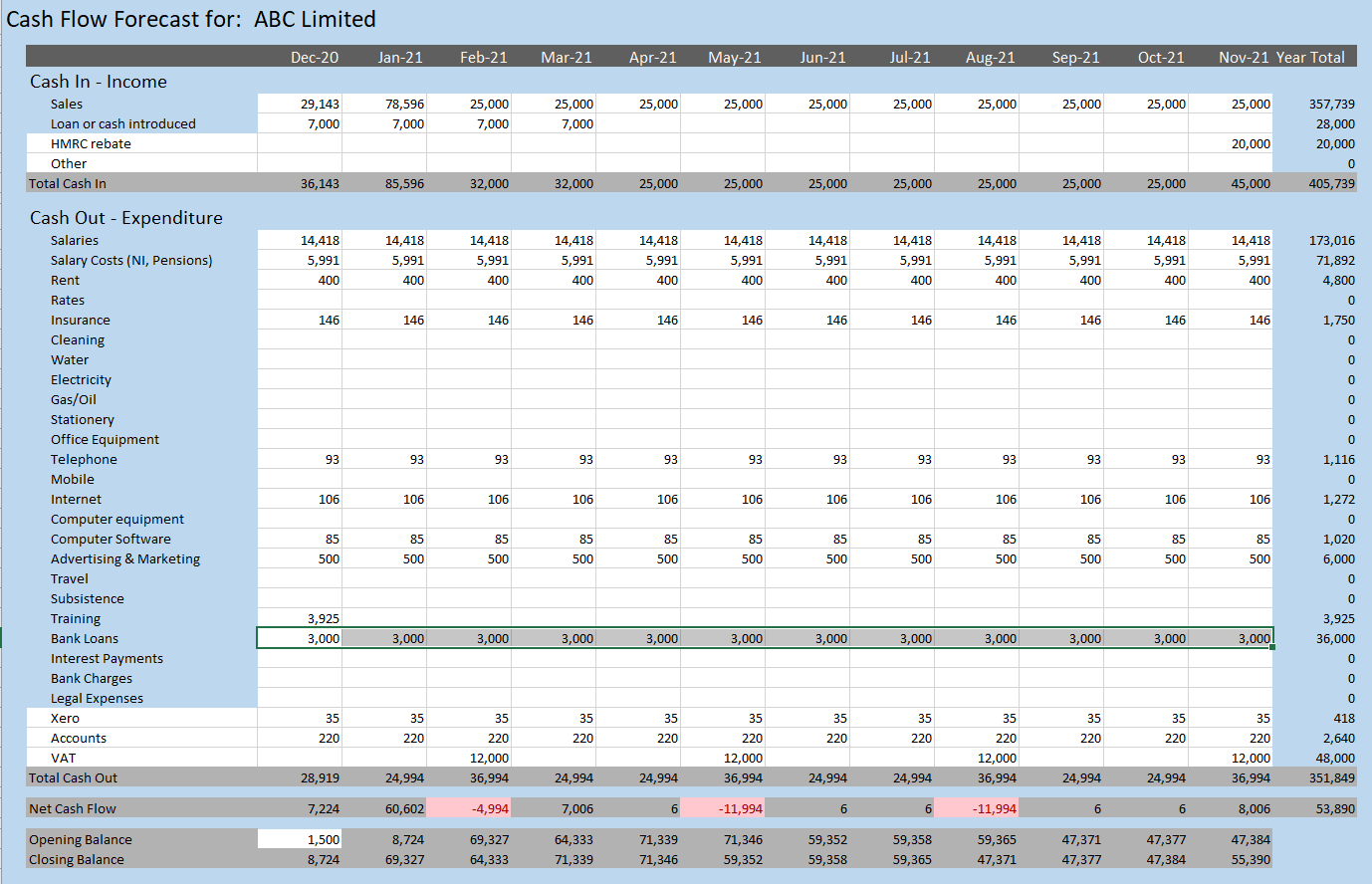 Cash Flow Excel Template Download From Xlteq