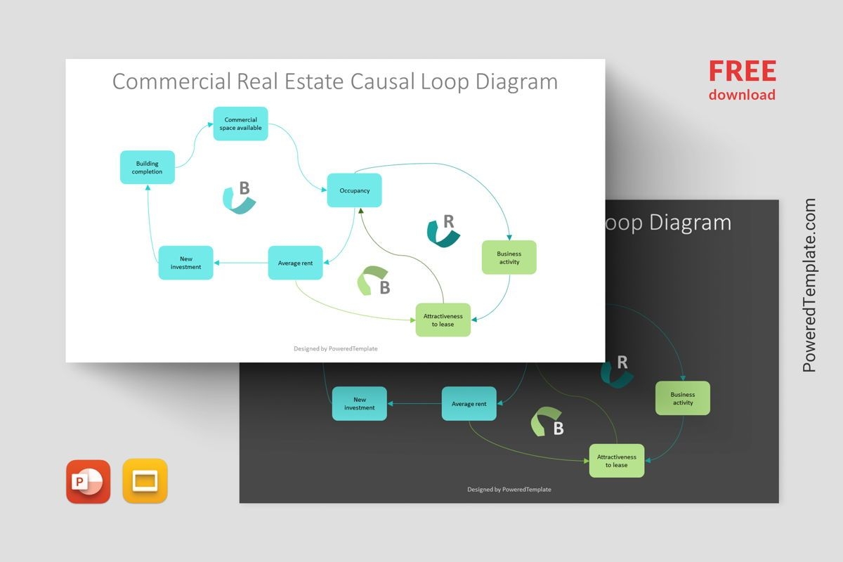 Causal Diagram PowerPoint Templates And Google Slides Themes 