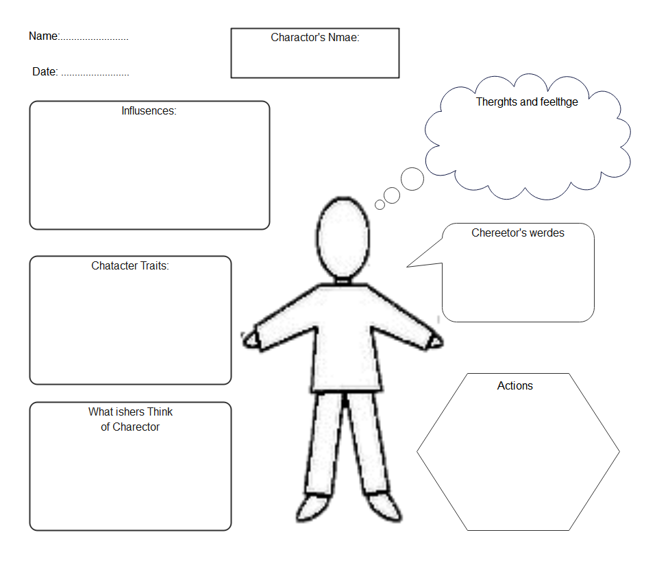 Character Diagram Template