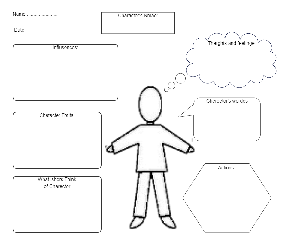 Character Analysis Graphic Organizer High School EdrawMax Templates