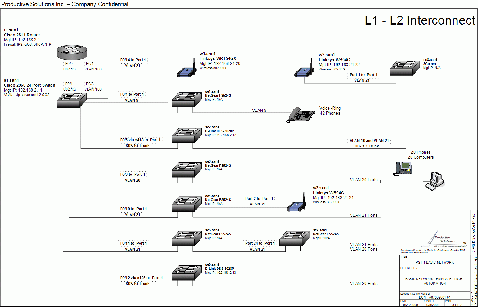 Check The Network Visio Network Diagram And Drawings Jump Start 