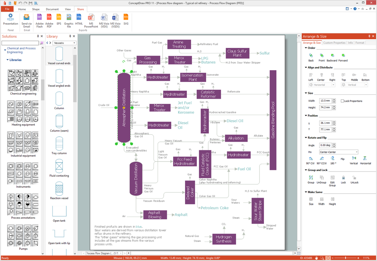 Chemical Engineering Process Engineering Process Flow Diagram PFD Template Hd Templates For Chemical Engineering
