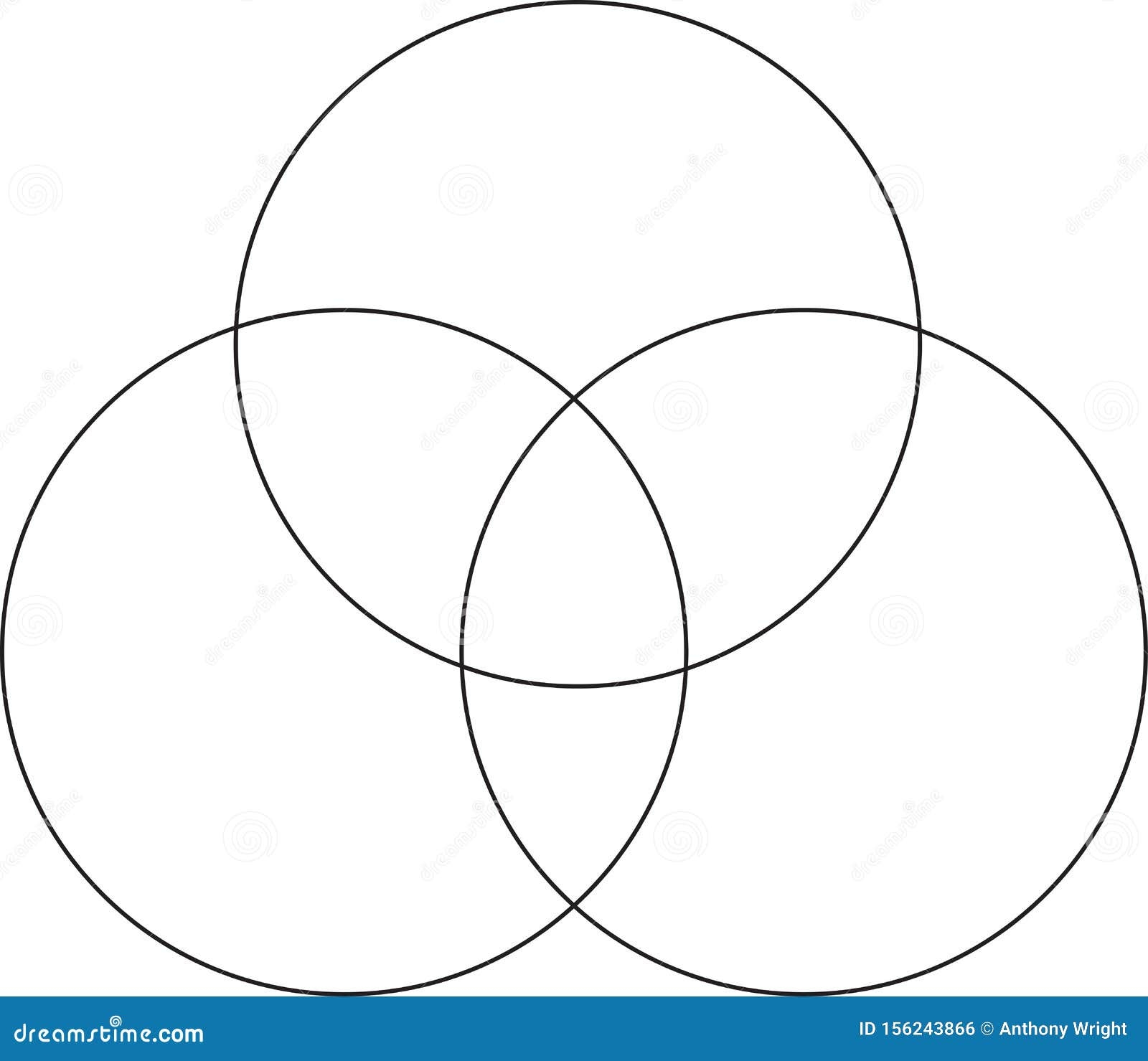 Circle Diagram Three Blank Stock Illustrations 858 Circle Diagram Three Blank Stock Illustrations Vectors U0026 Clipart Dreamstime