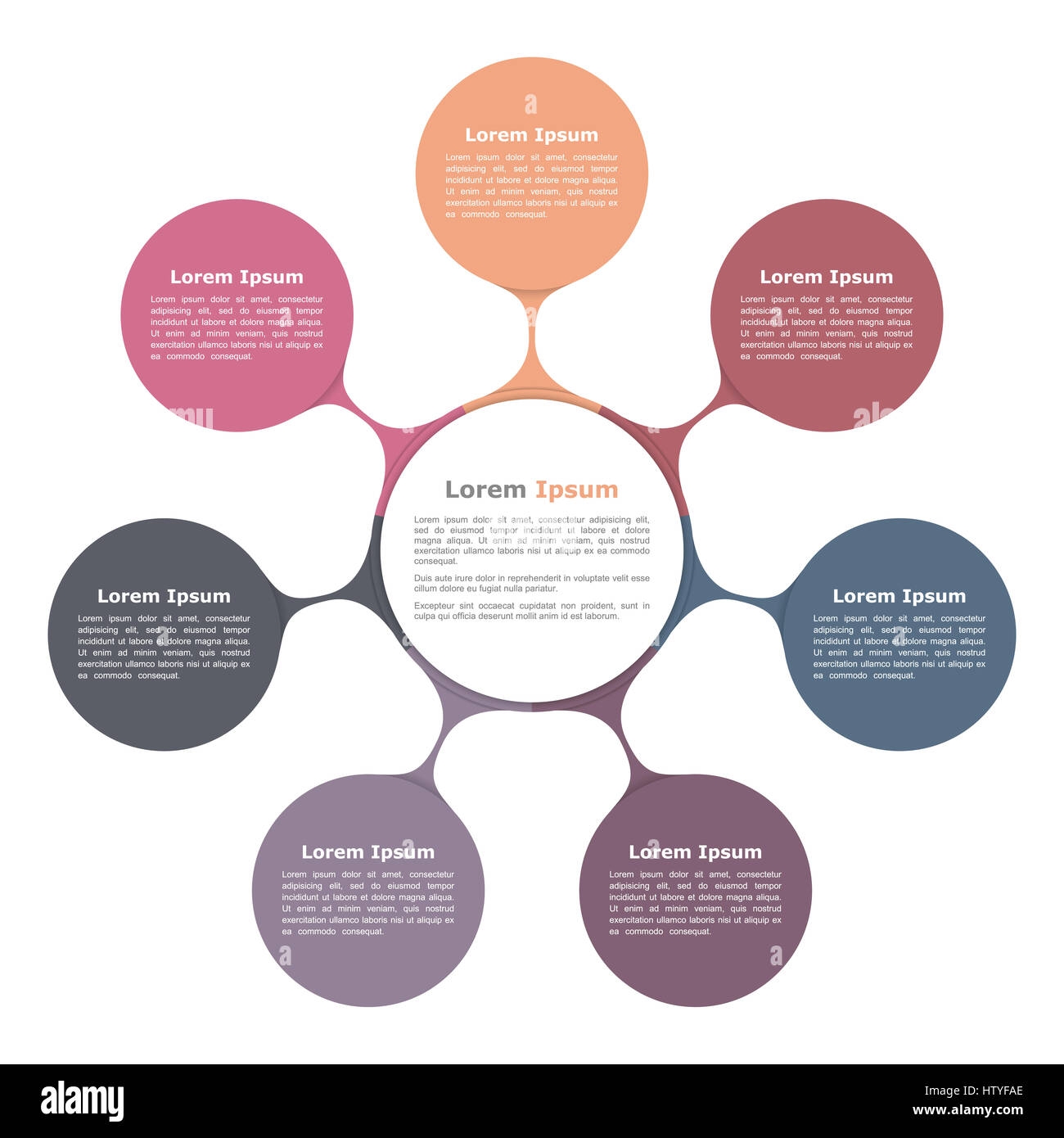 Circular Flow Diagram Template