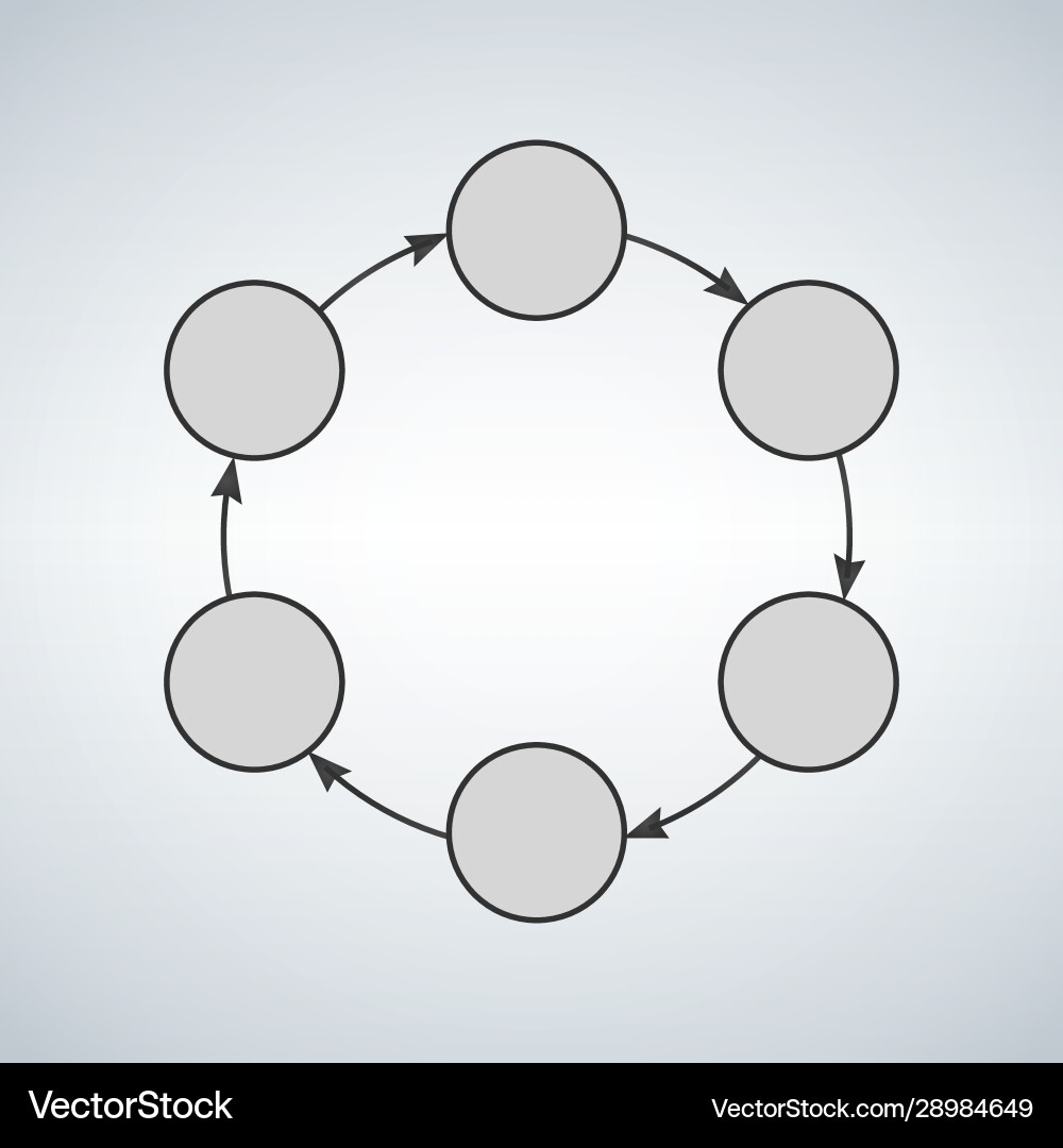 Circle Infographic Template For Cycle Diagram Vector Image