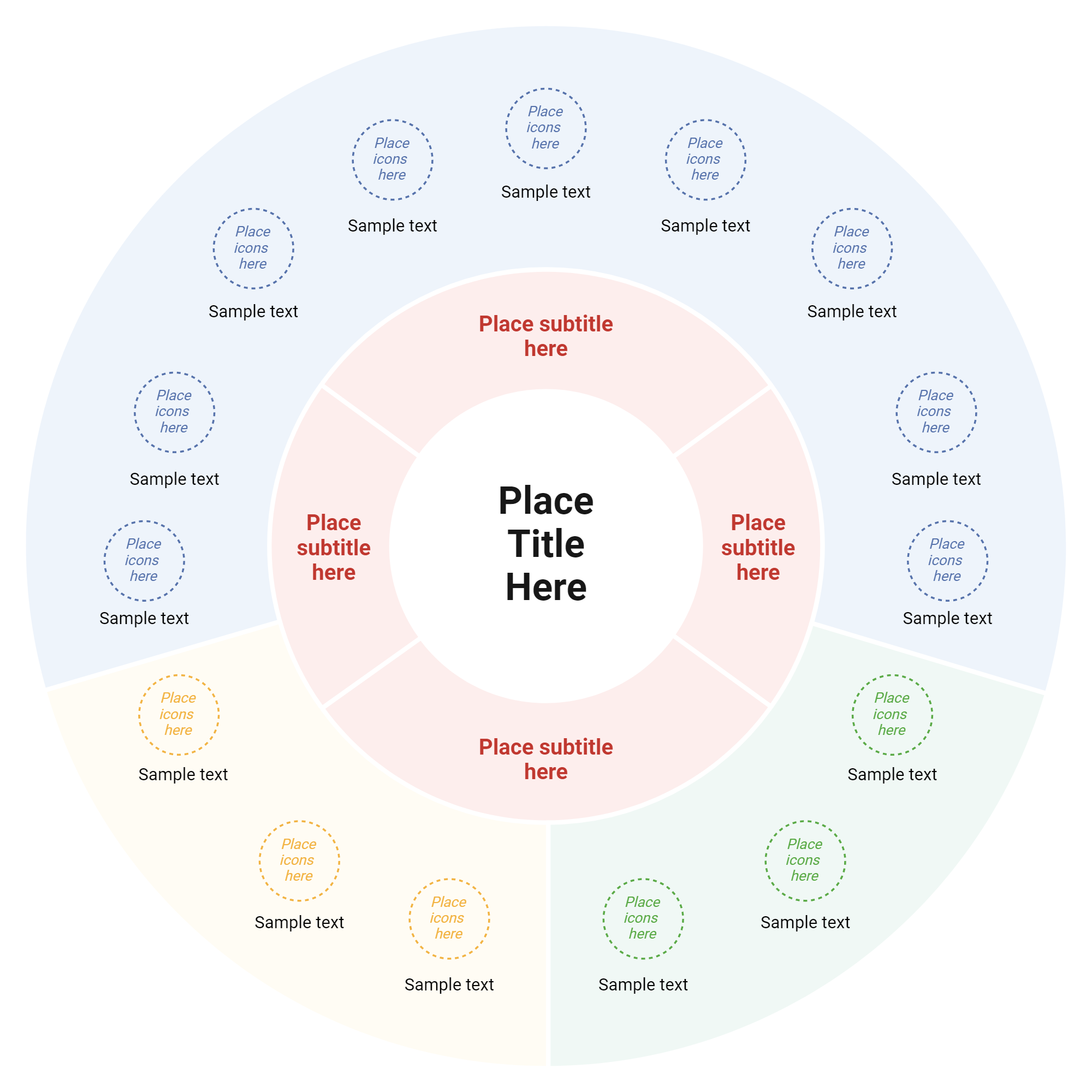Circular Diagram 2 Levels Layout BioRender Science Templates