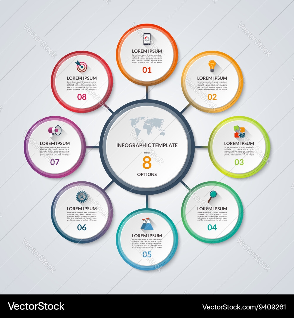 Free Circular Diagram Template