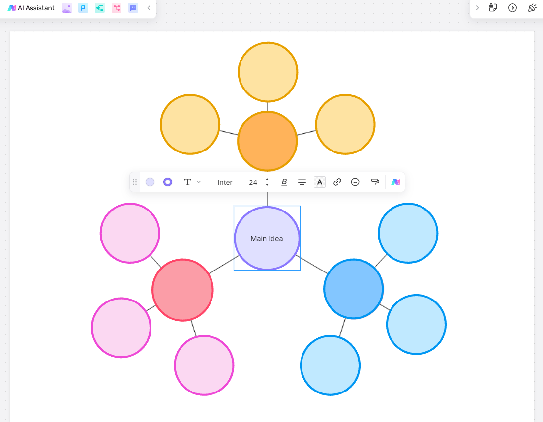 Cluster Diagram A Useful Guide To Visual Organization