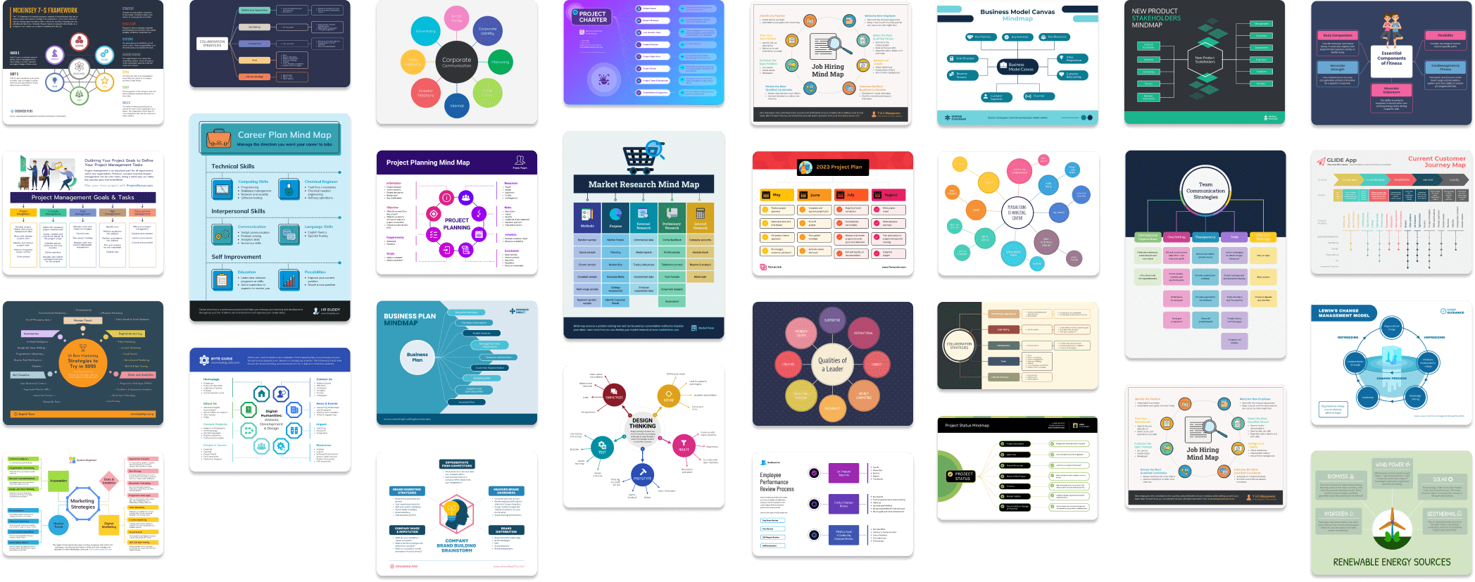 Cluster Diagram Maker