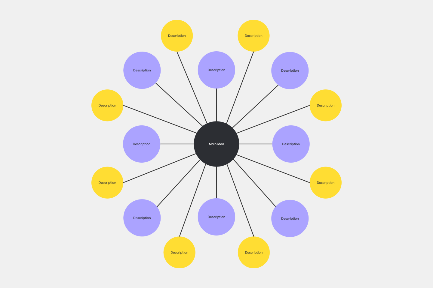 Cluster Diagram Template Word